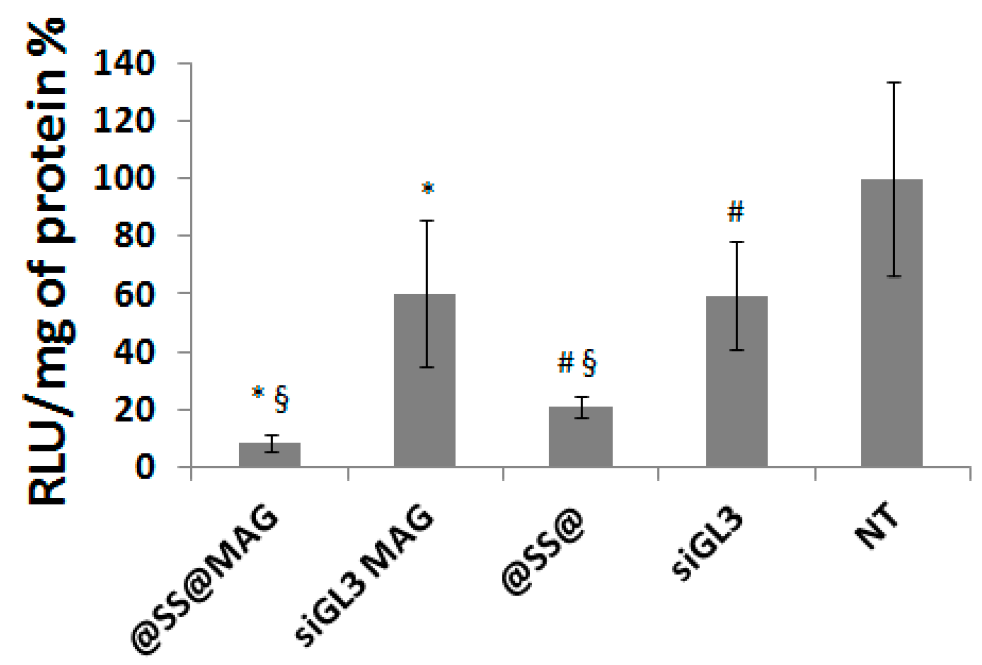 Polymers 11 00889 g010 Polymers 11 00889 g010