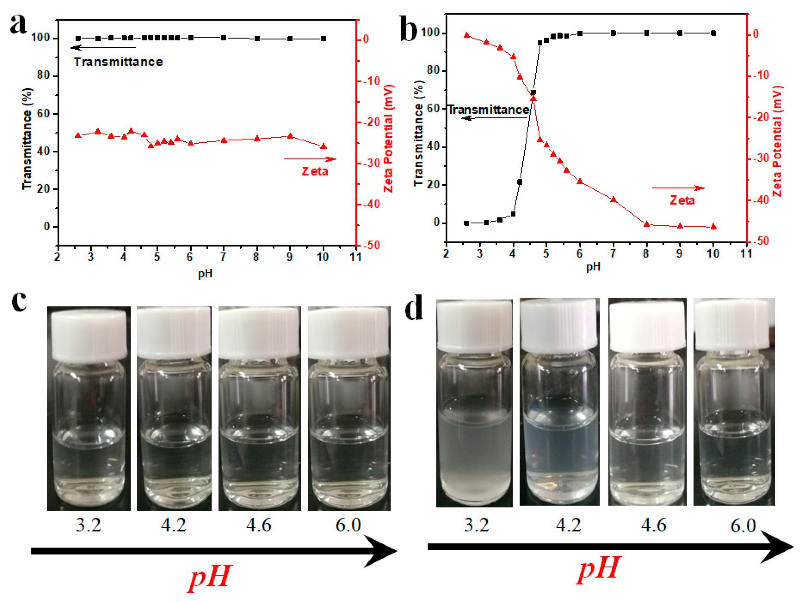 Polymers 11 00895 g006