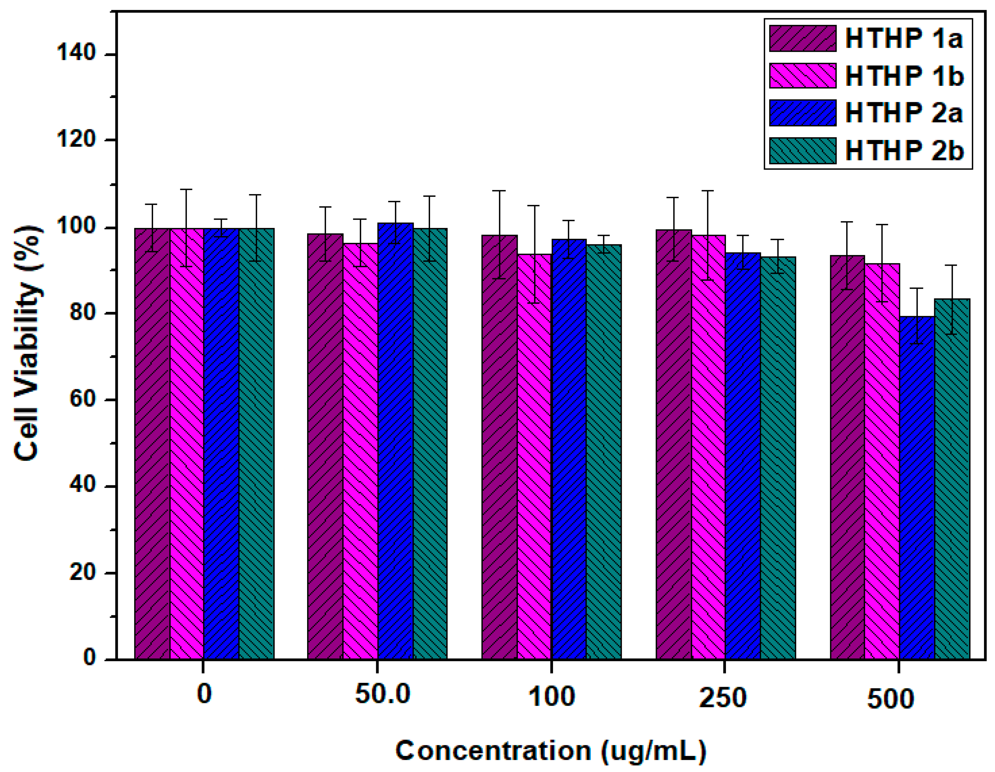 Polymers 11 00895 g010