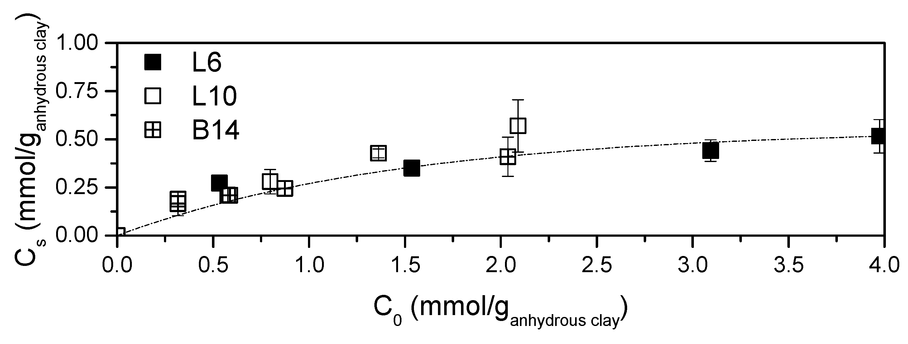 Polymers 11 00897 g002