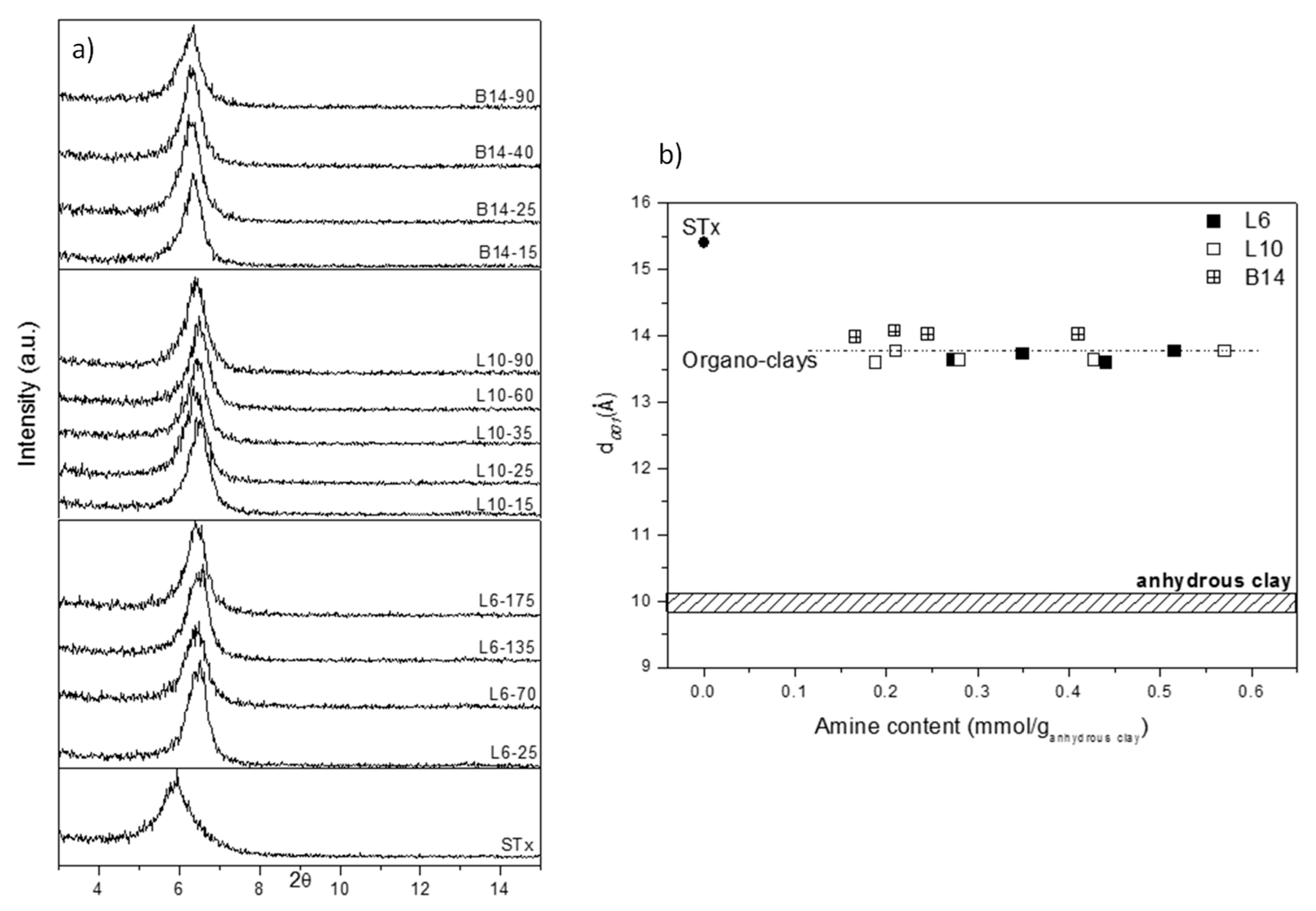 Polymers 11 00897 g003