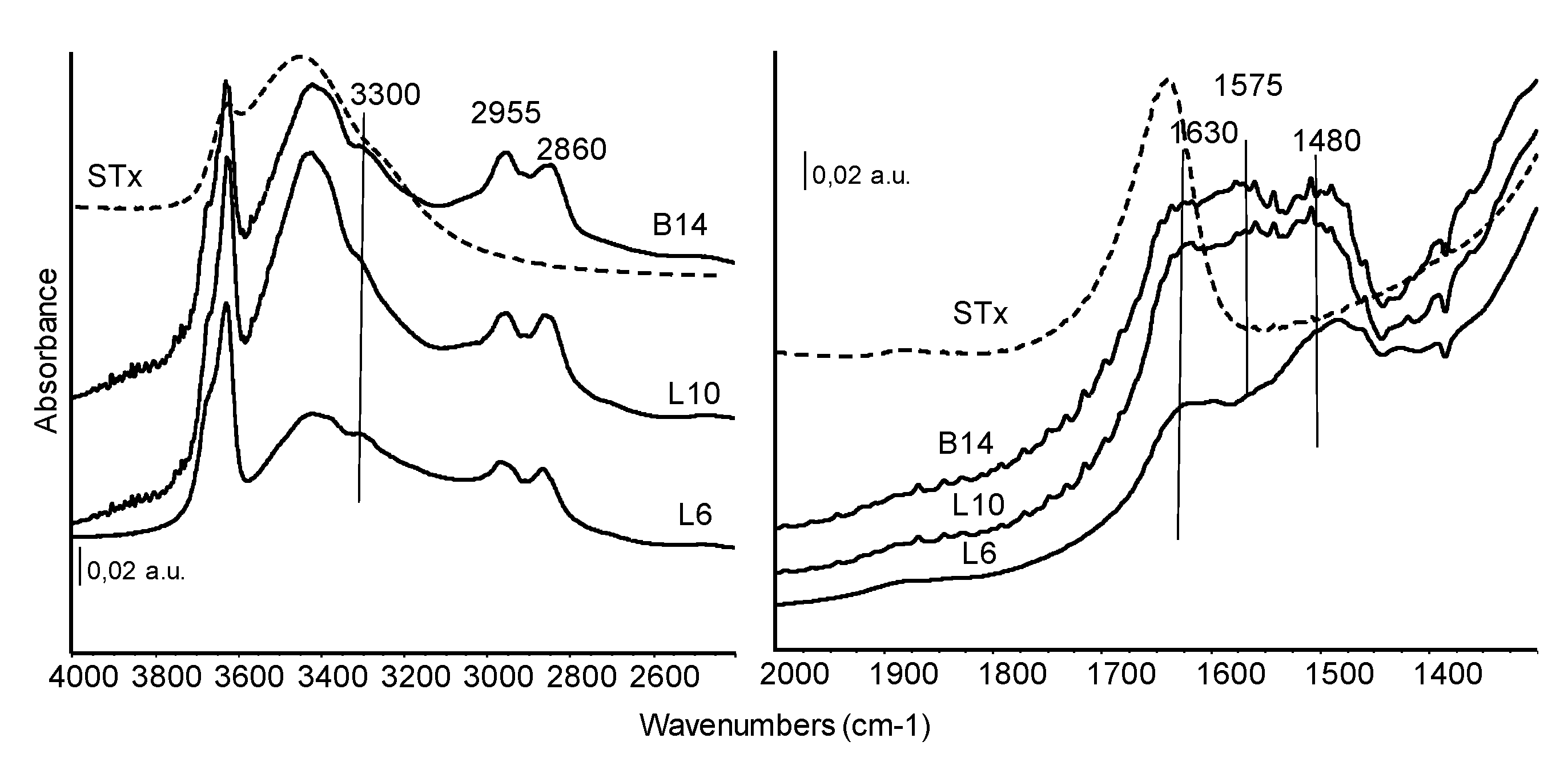 Polymers 11 00897 g006