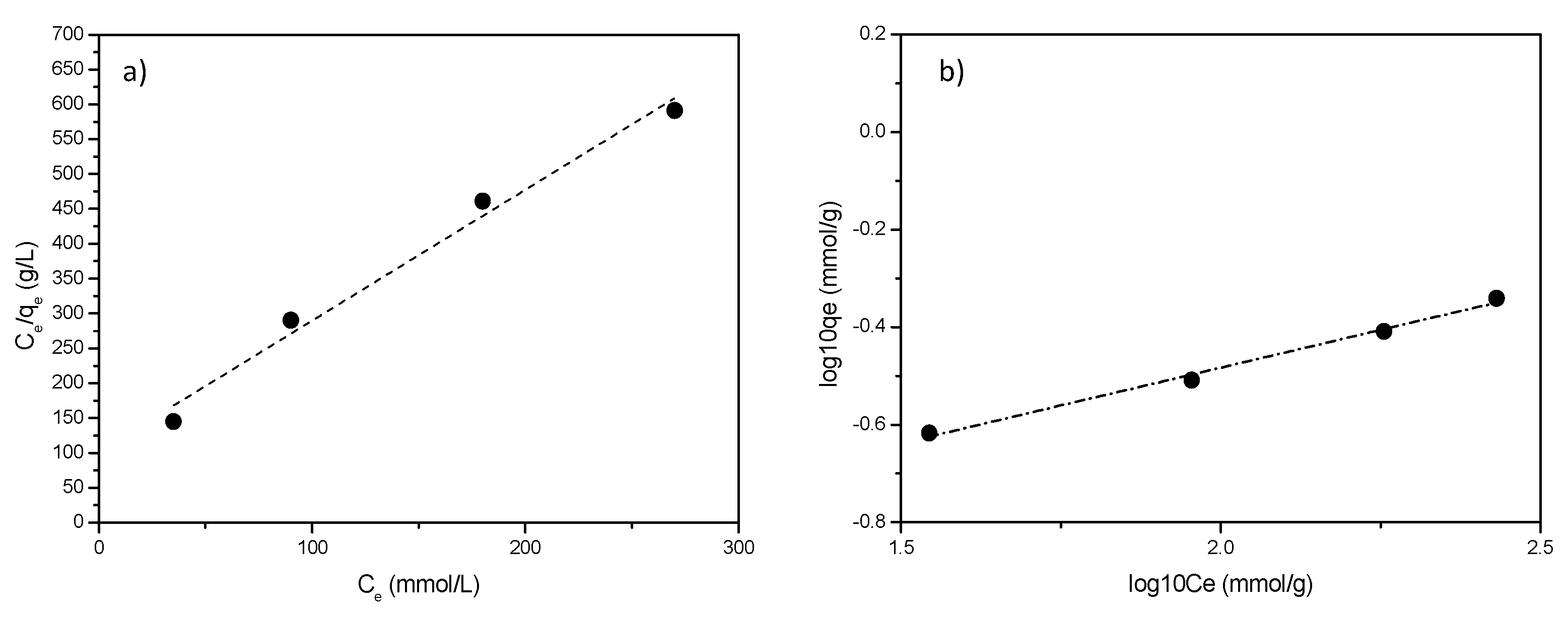 Polymers 11 00897 g008