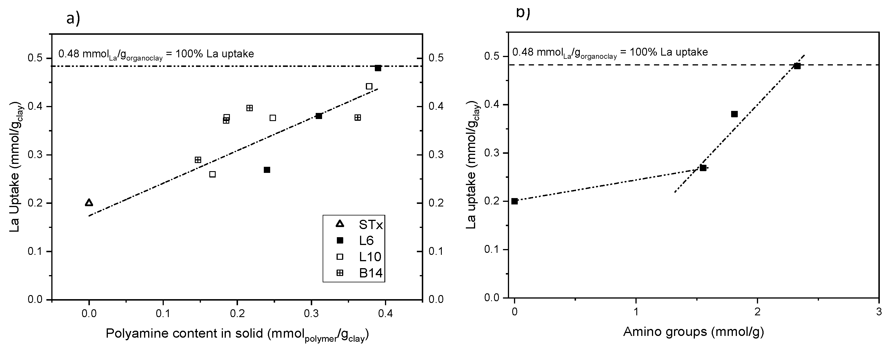 Polymers 11 00897 g009