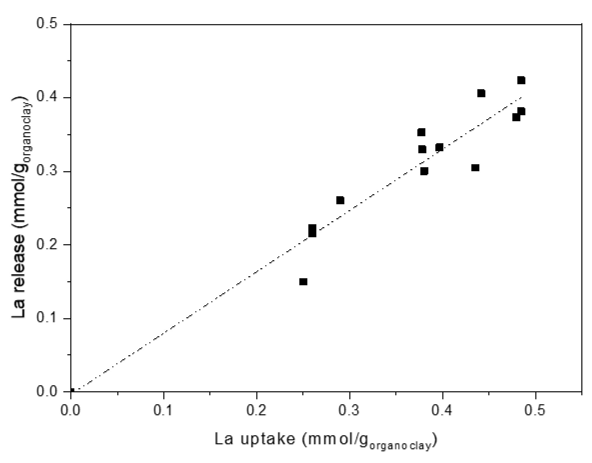 Polymers 11 00897 g010