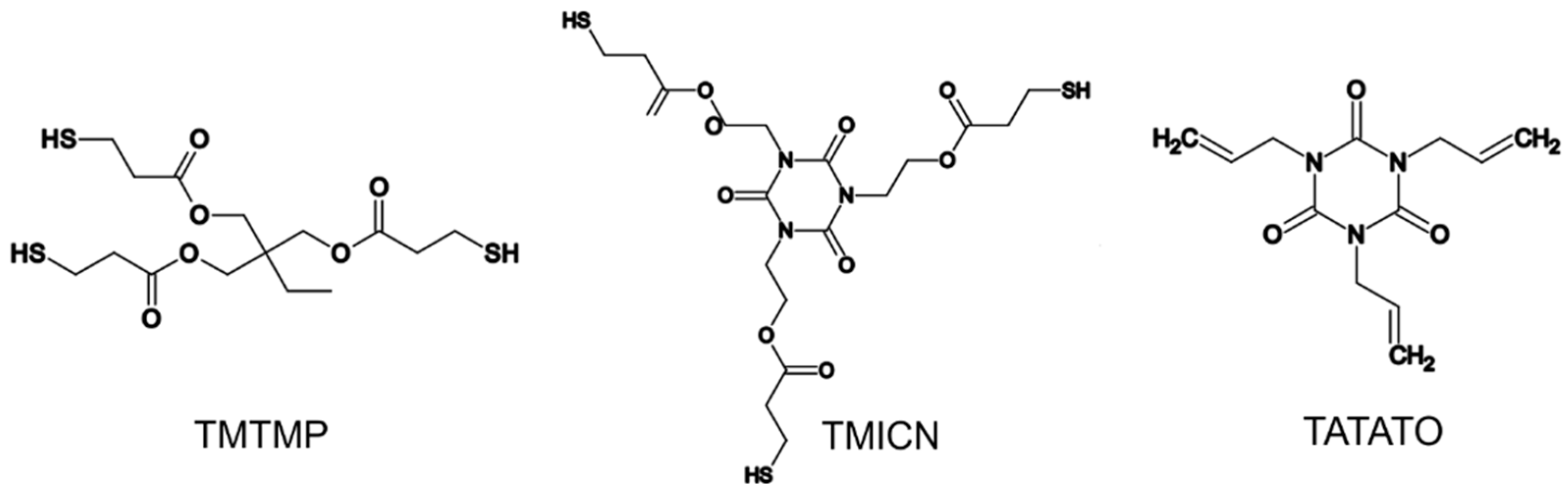 Polymers 11 00902 g001 Polymers 11 00902 g001