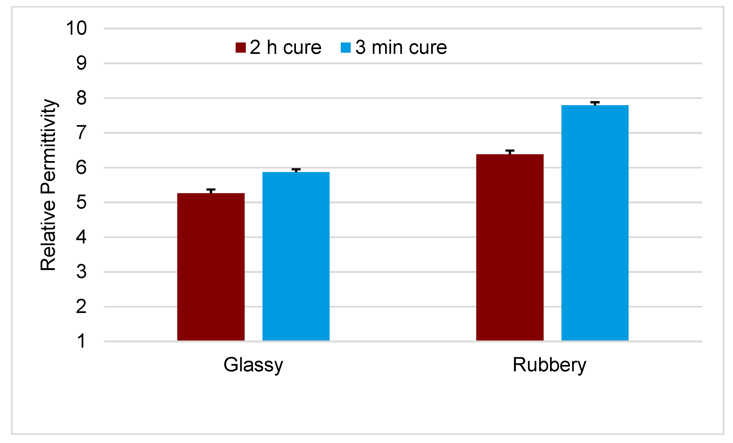 Polymers 11 00902 g004 Polymers 11 00902 g004