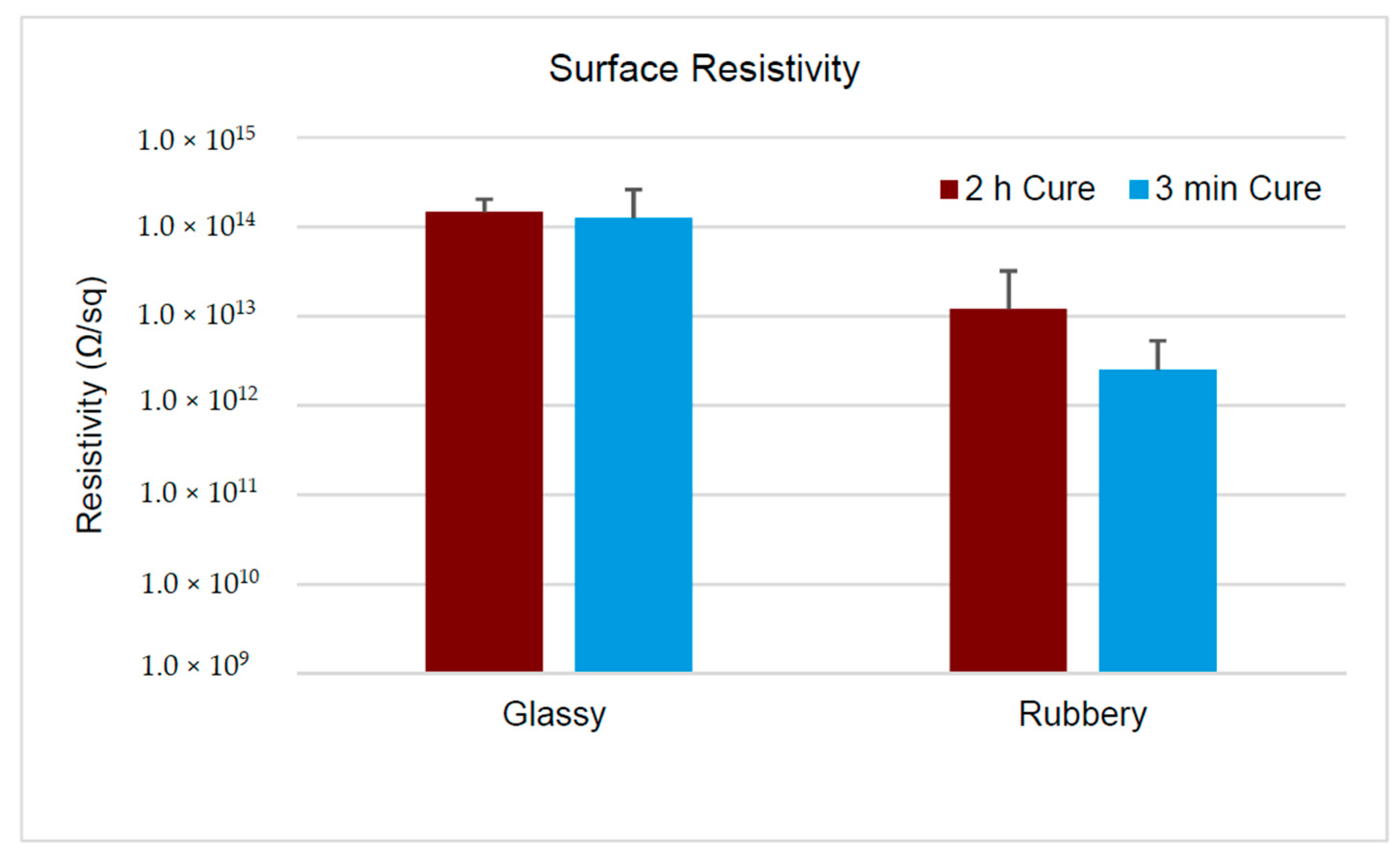 Polymers 11 00902 g005a Polymers 11 00902 g005a