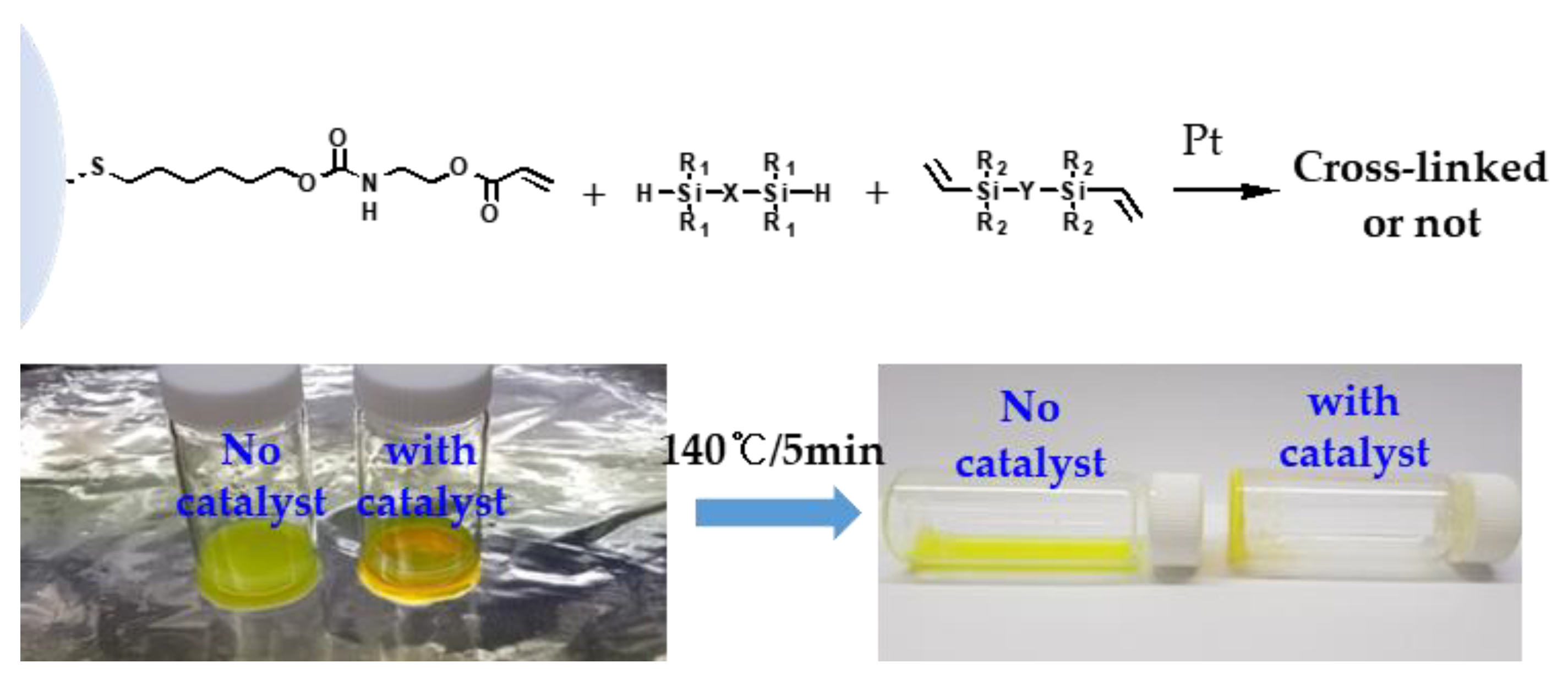 Polymers 11 00905 g004