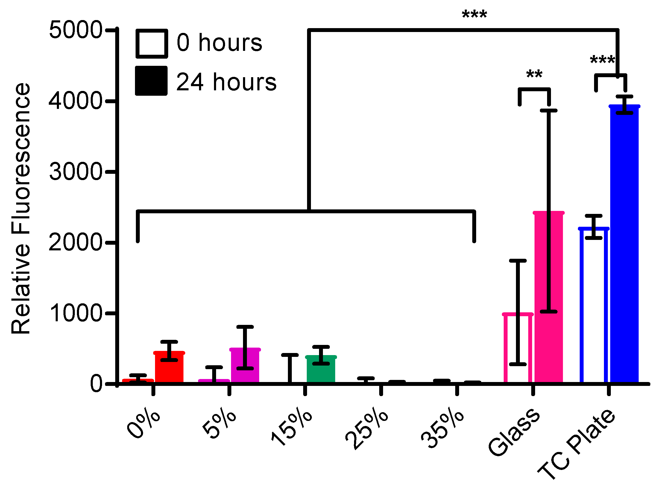 Polymers 11 00915 g010