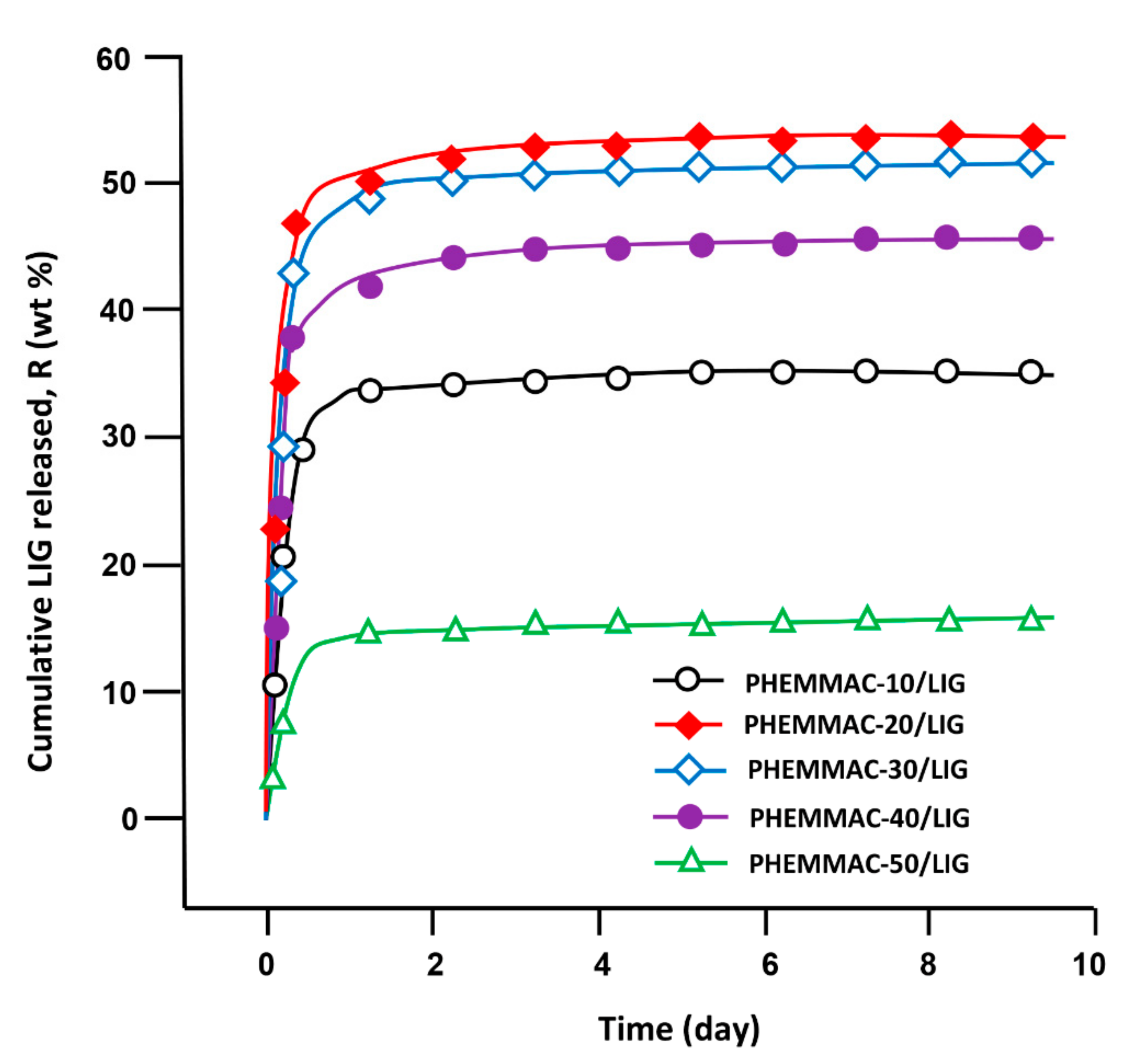 Polymers 11 00917 g012