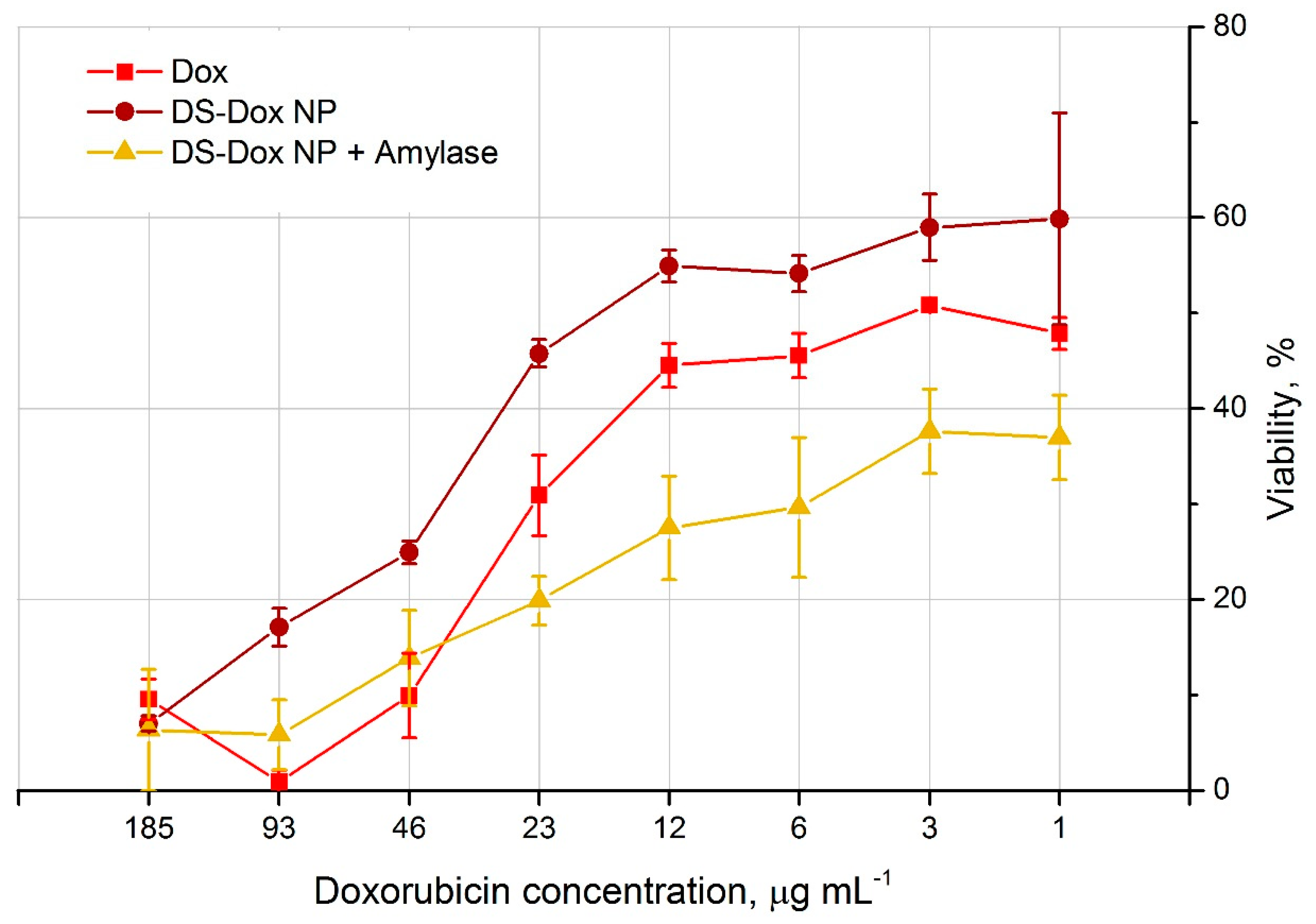 Polymers 11 00921 g005