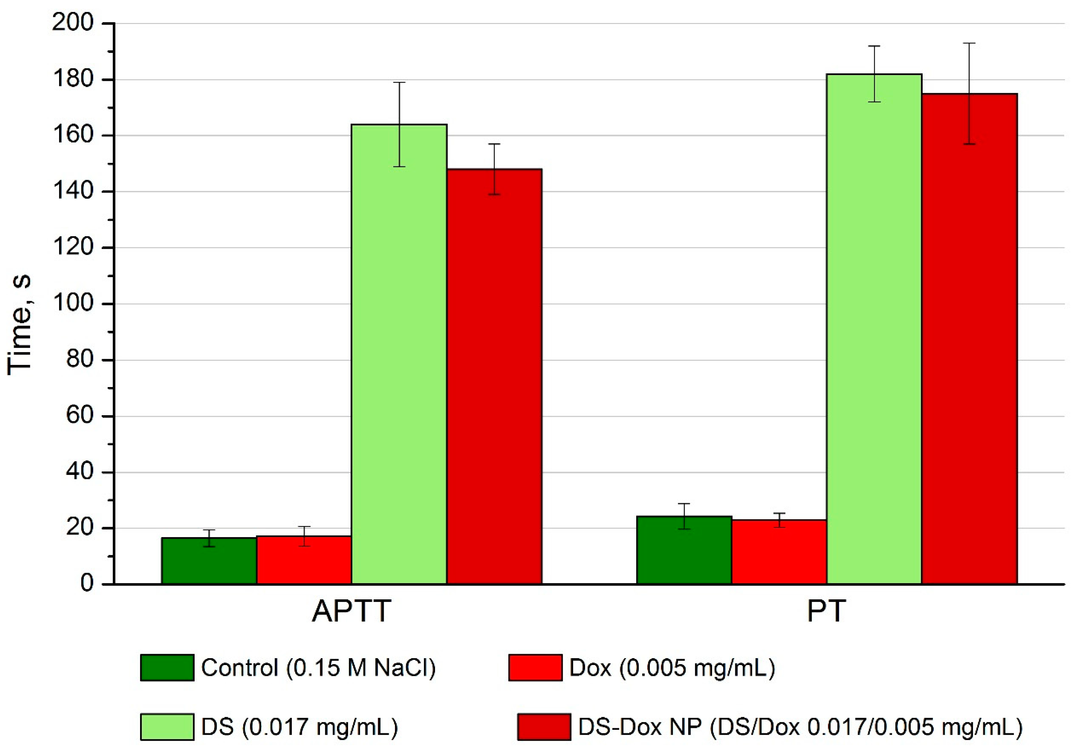 Polymers 11 00921 g007