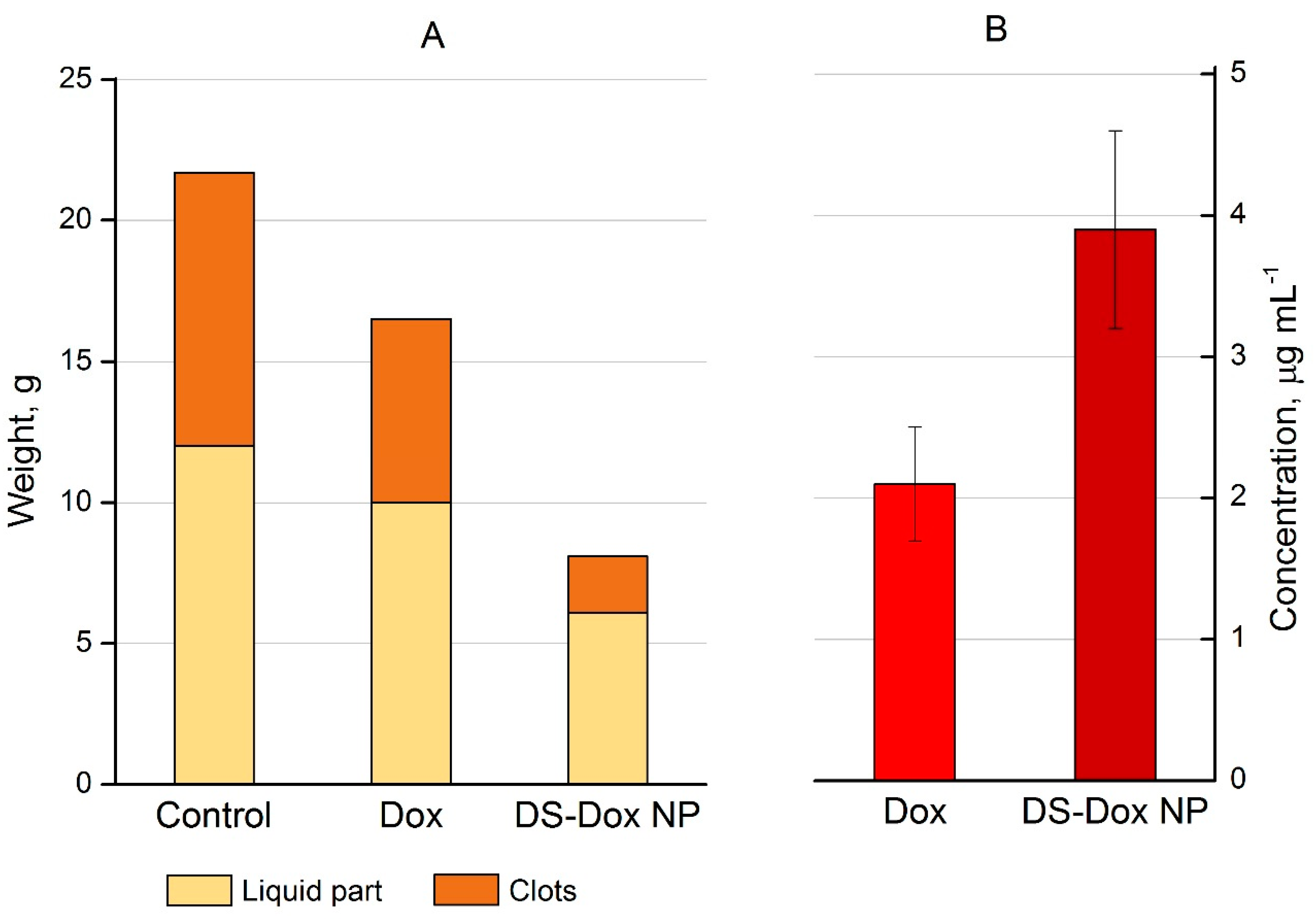 Polymers 11 00921 g008