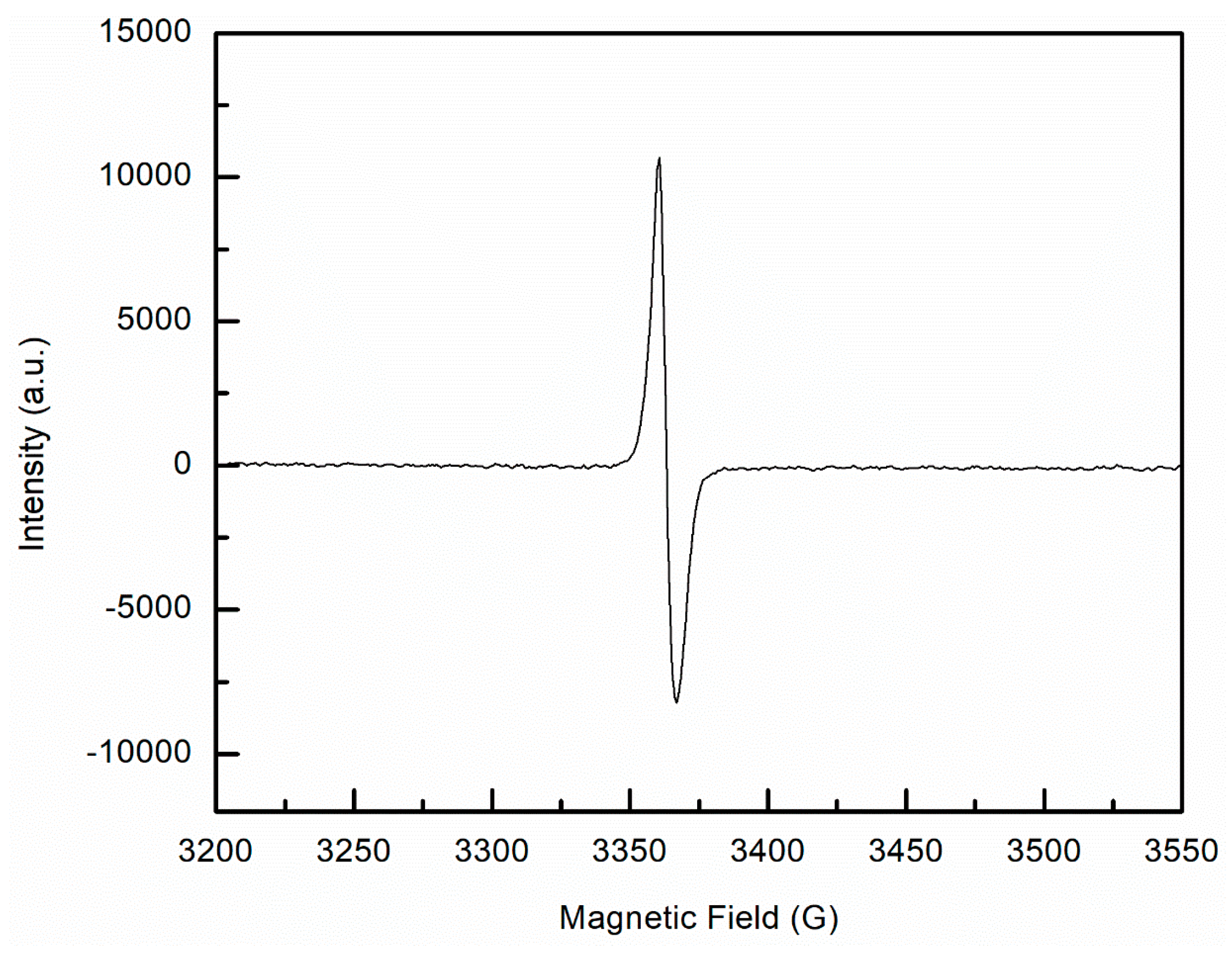 Polymers 11 00924 g010