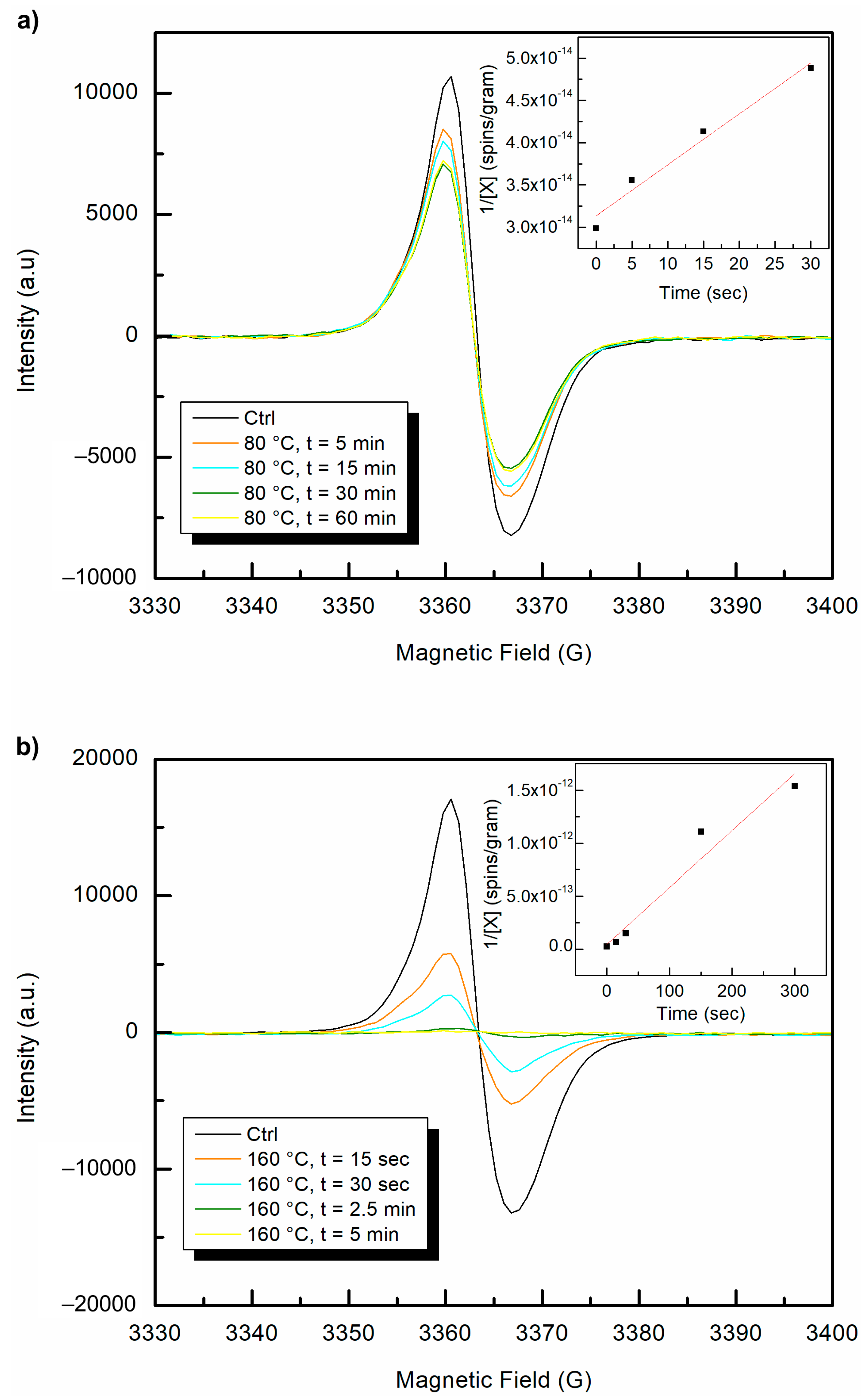 Polymers 11 00924 g011