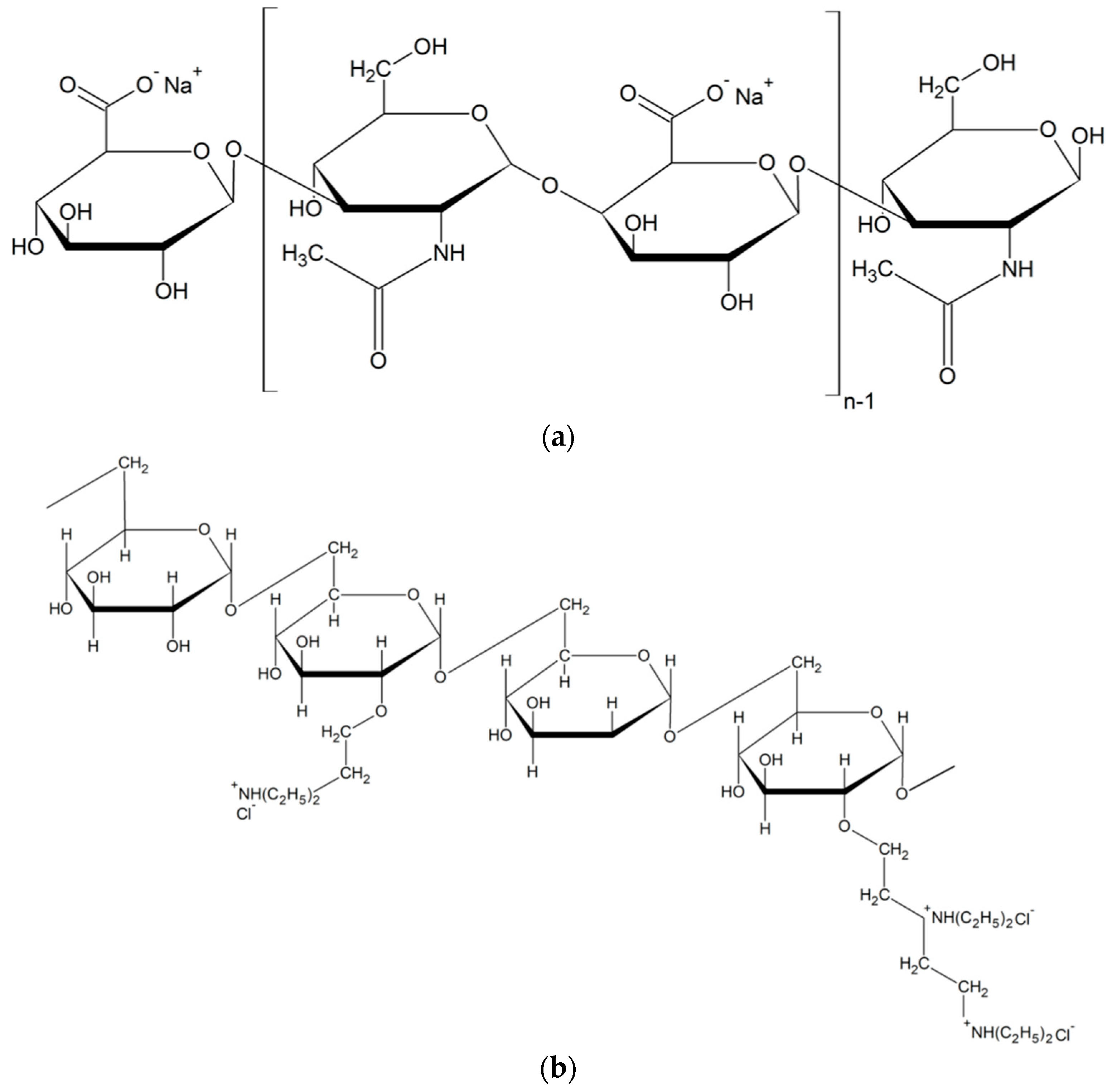 Polymers 11 00927 g002