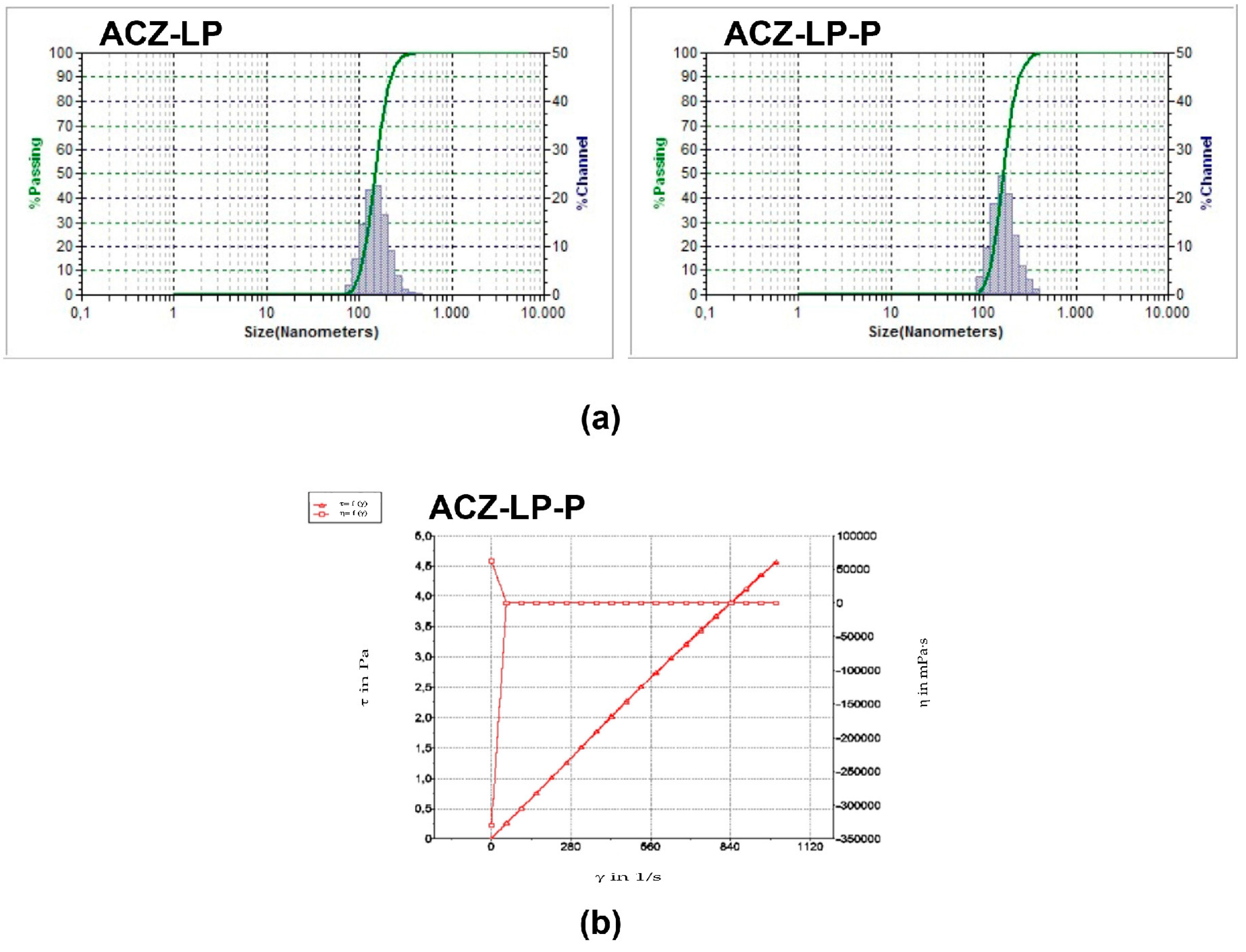 Polymers 11 00929 g001