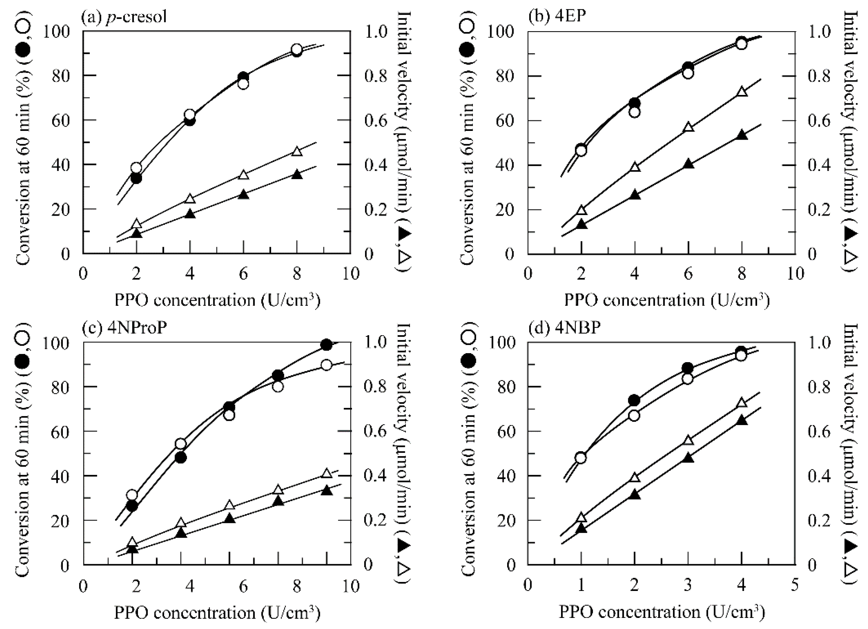 Polymers 11 00931 g001a