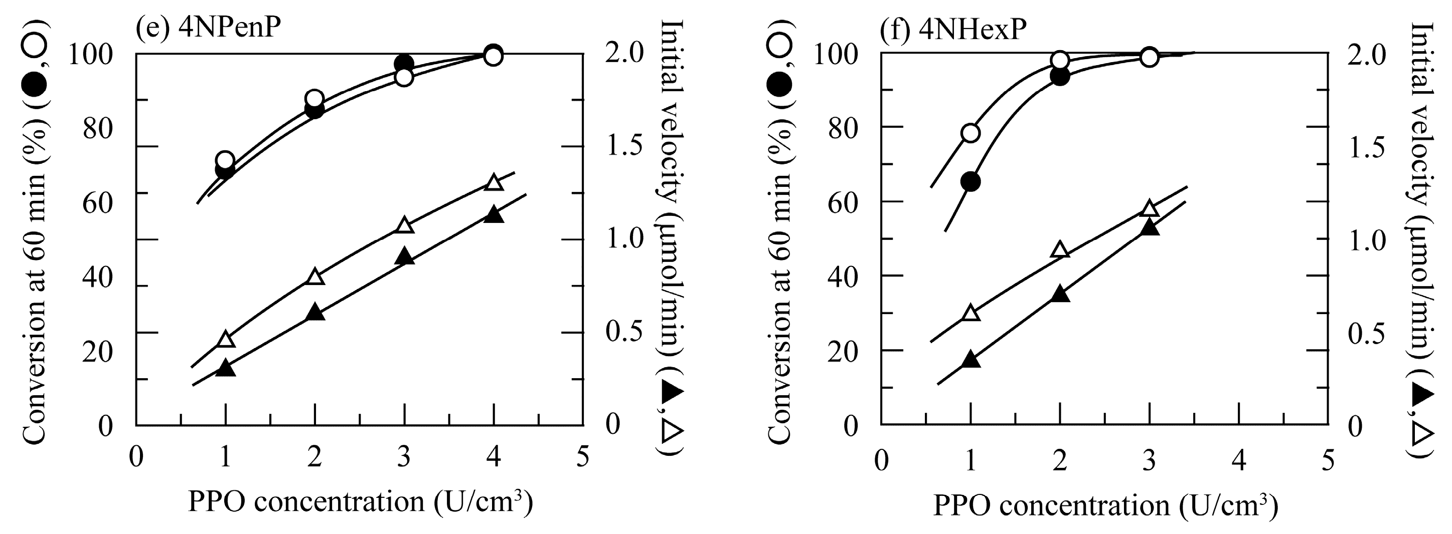 Polymers 11 00931 g001b