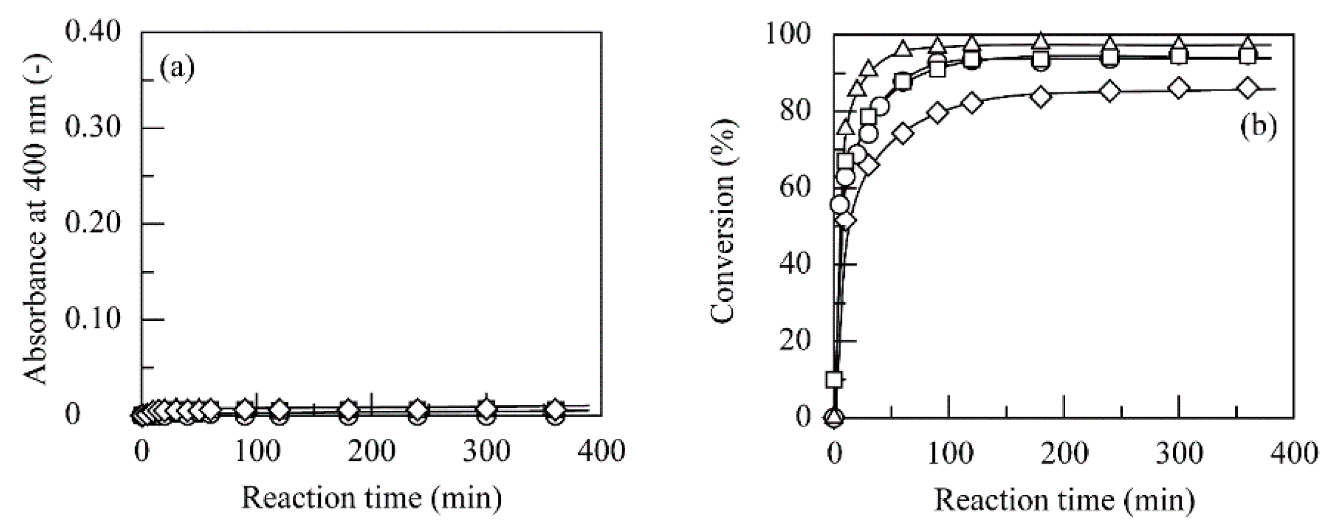 Polymers 11 00931 g007