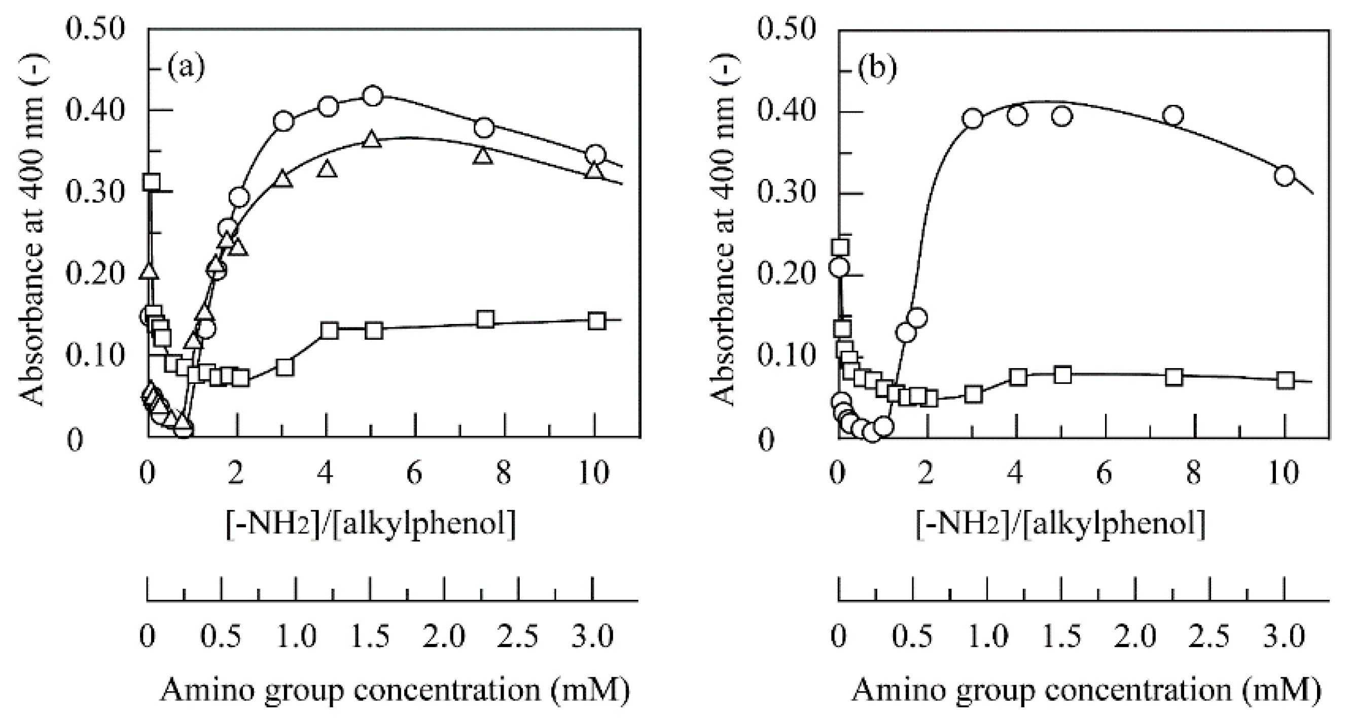 Polymers 11 00931 g008