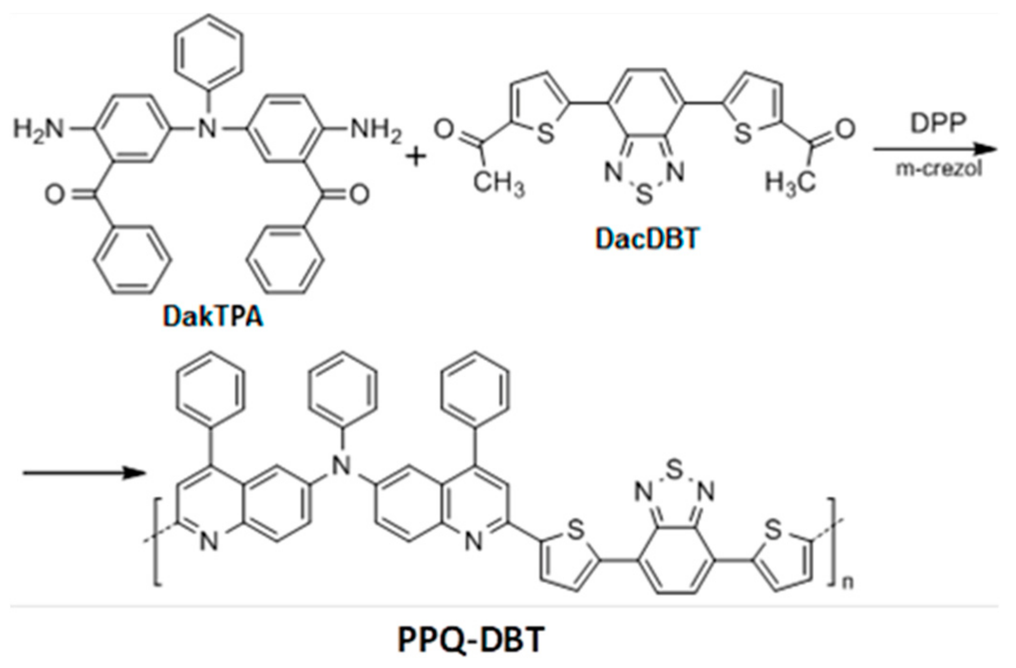 Polymers 11 00934 g001 Polymers 11 00934 g001