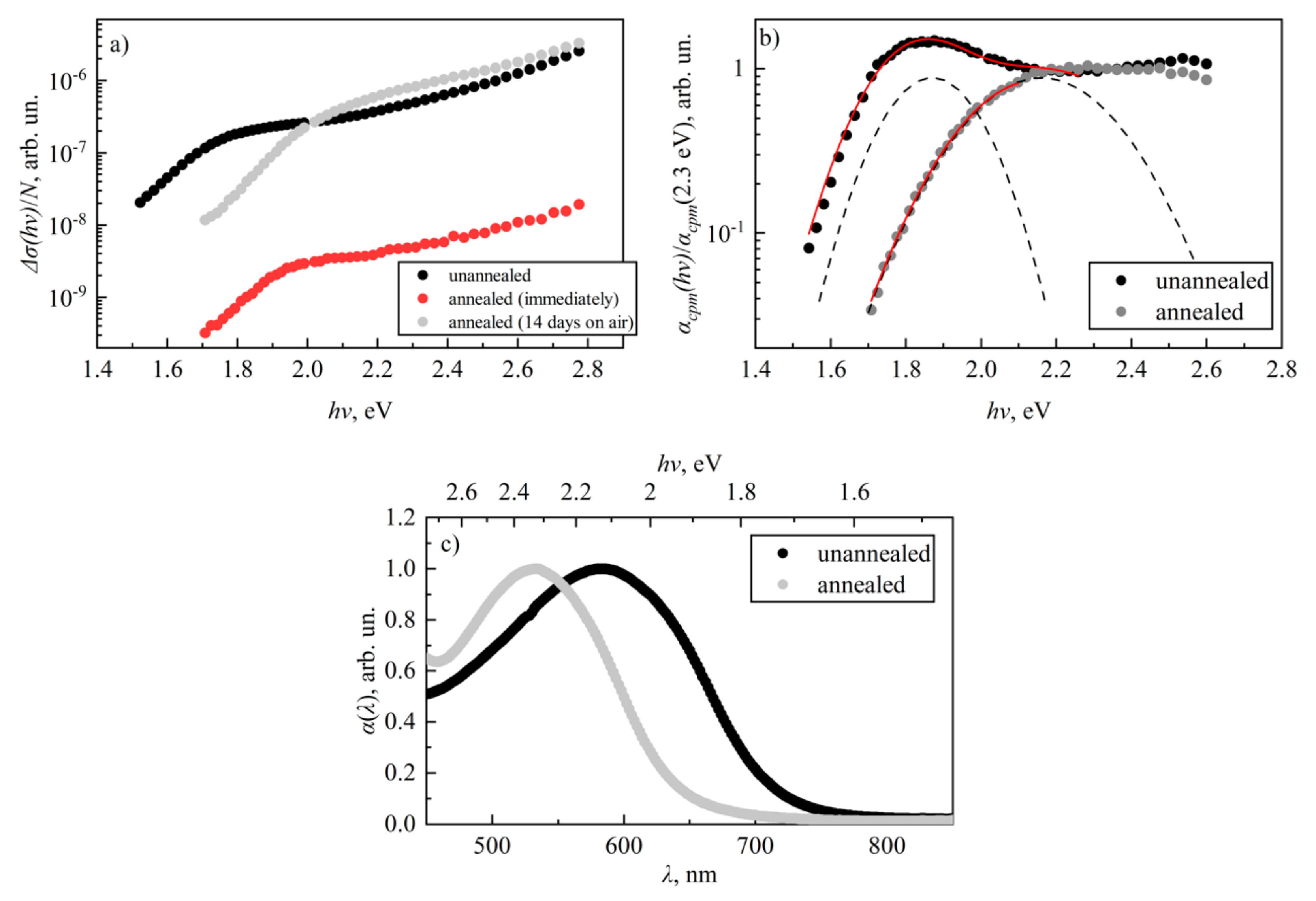 Polymers 11 00934 g003 Polymers 11 00934 g003