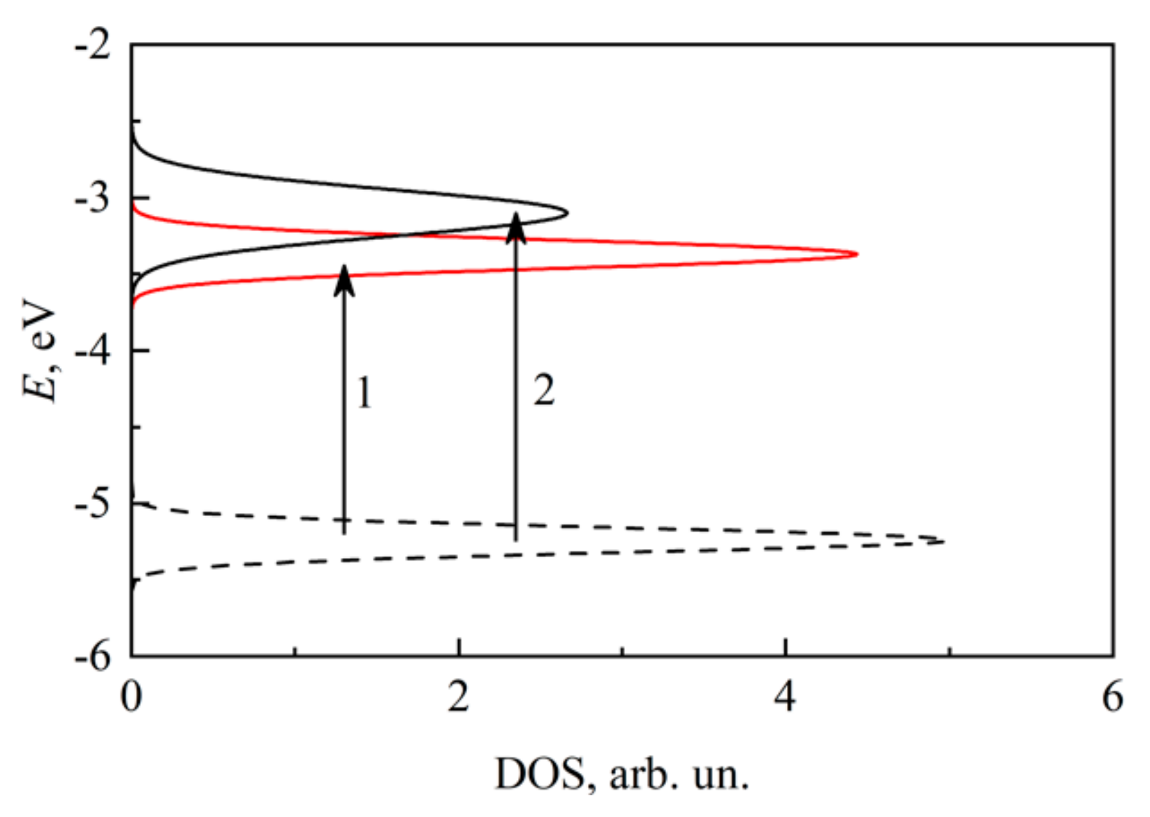 Polymers 11 00934 g004 Polymers 11 00934 g004
