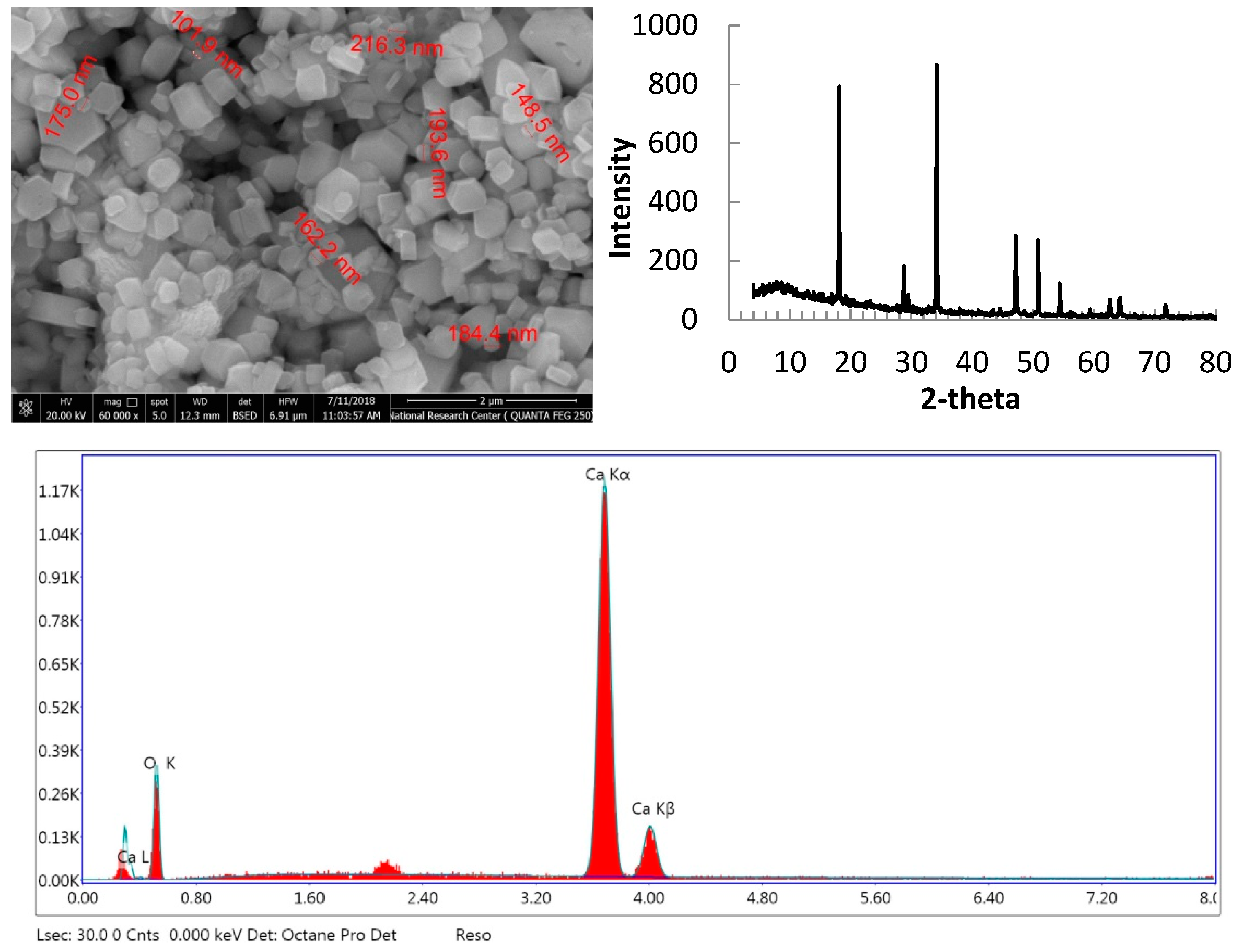Polymers 11 00938 g007
