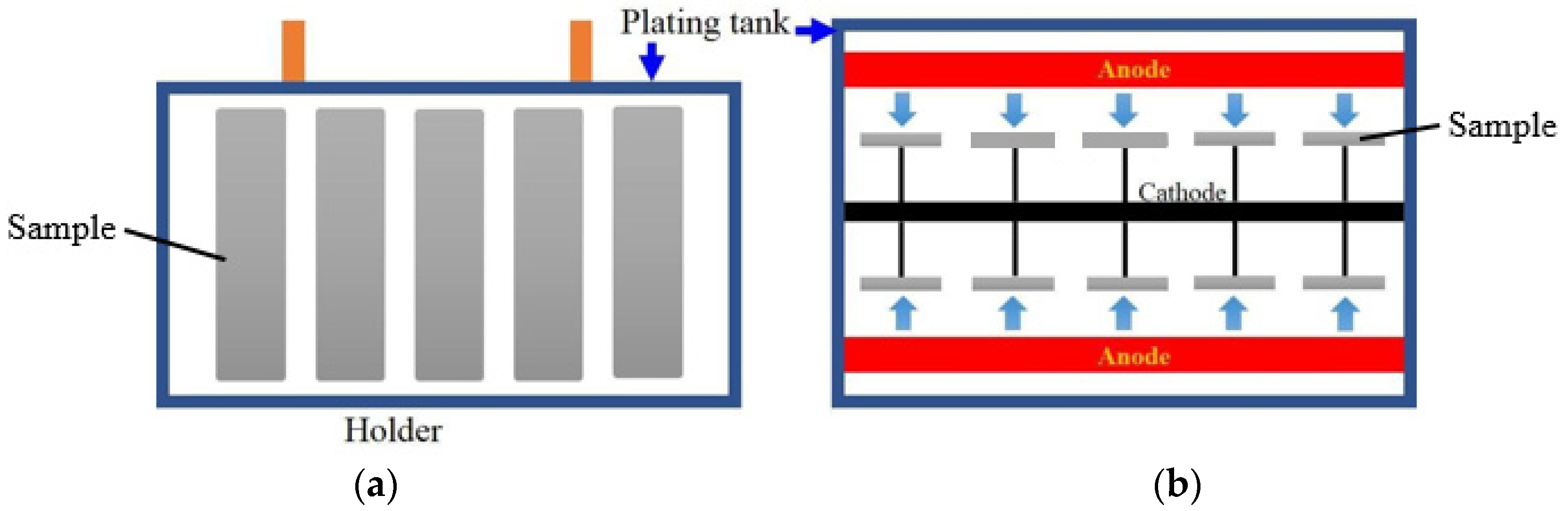 Polymers 11 00940 g004a