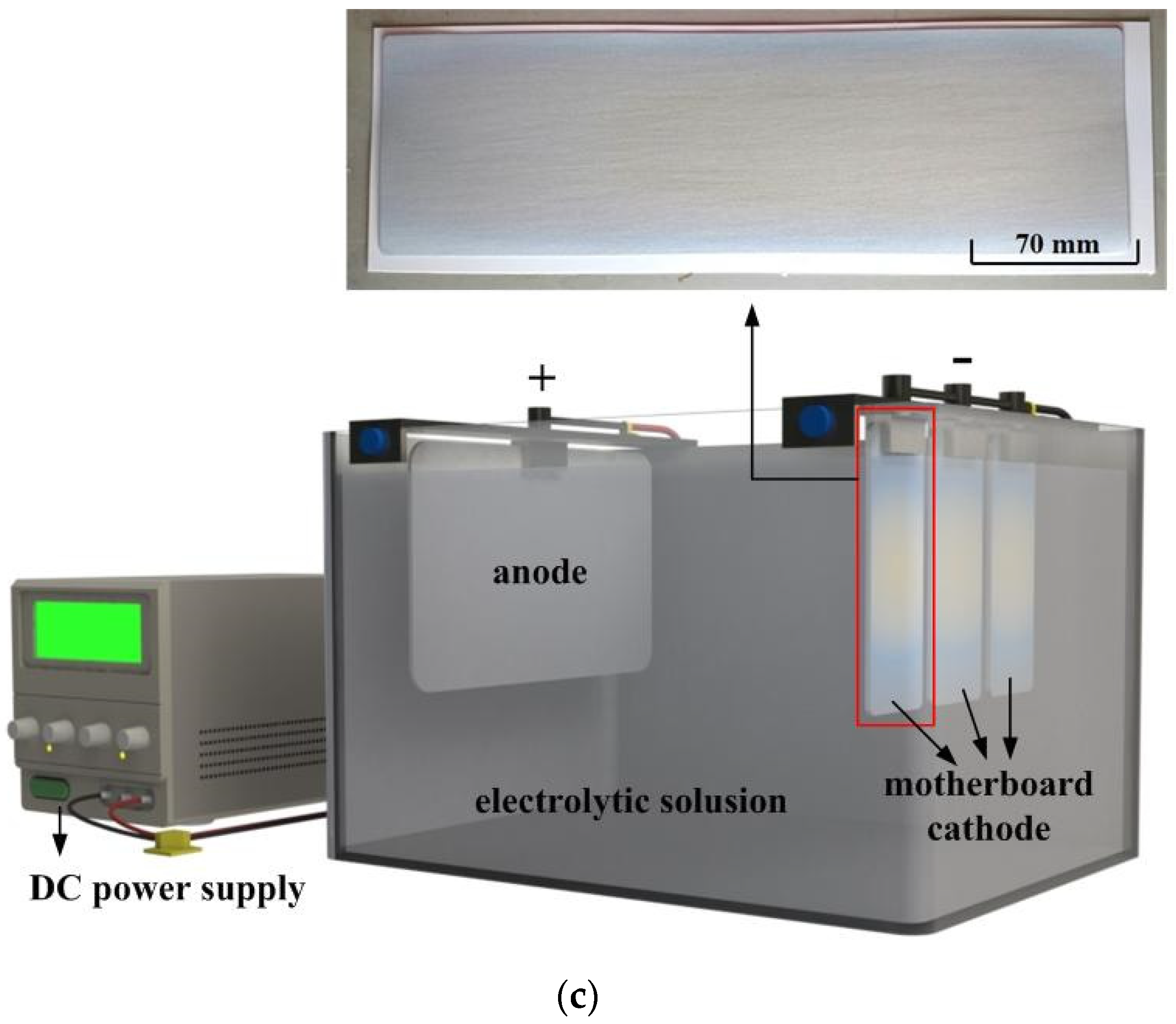 Polymers 11 00940 g004b