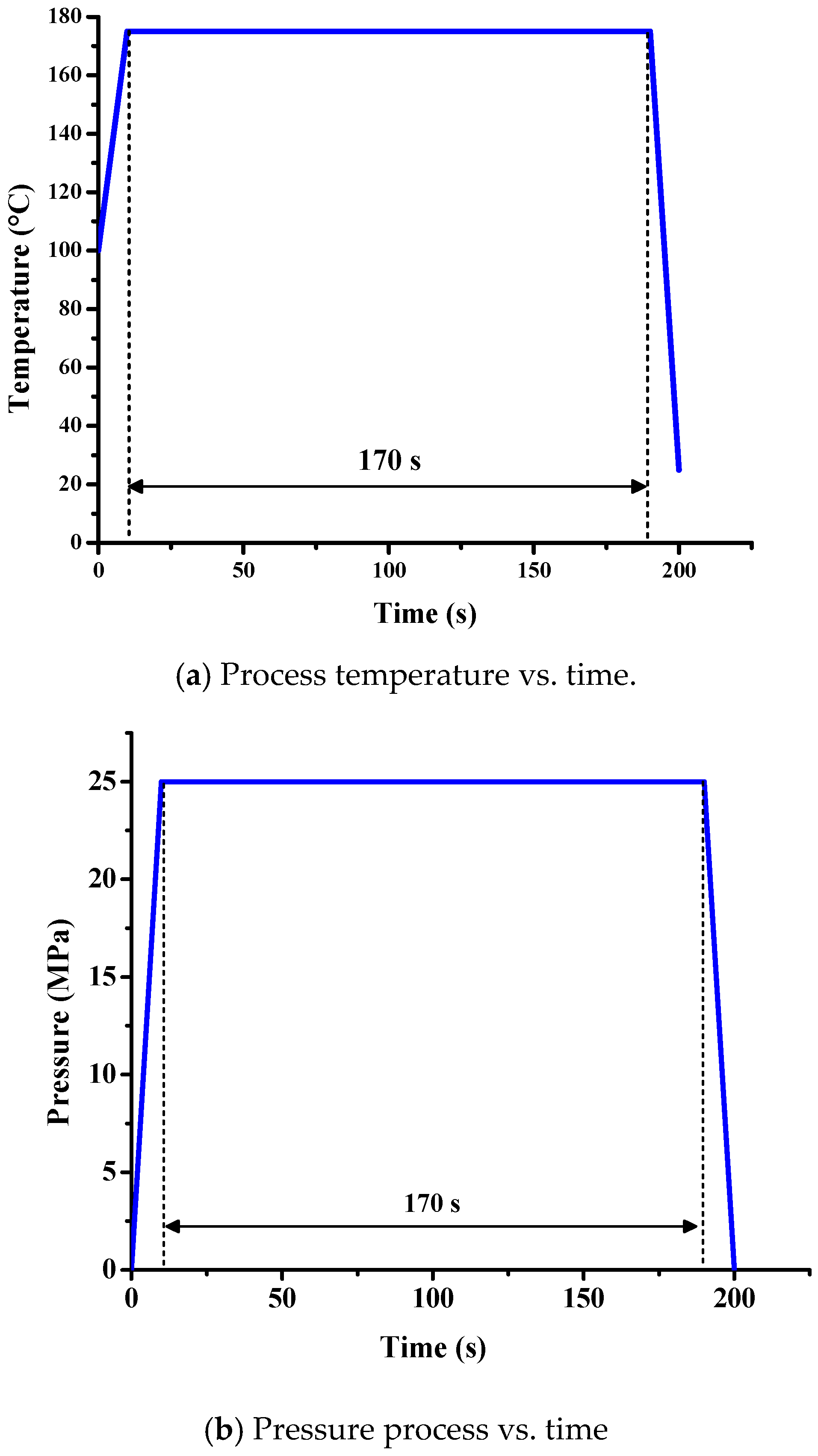 Polymers 11 00940 g009