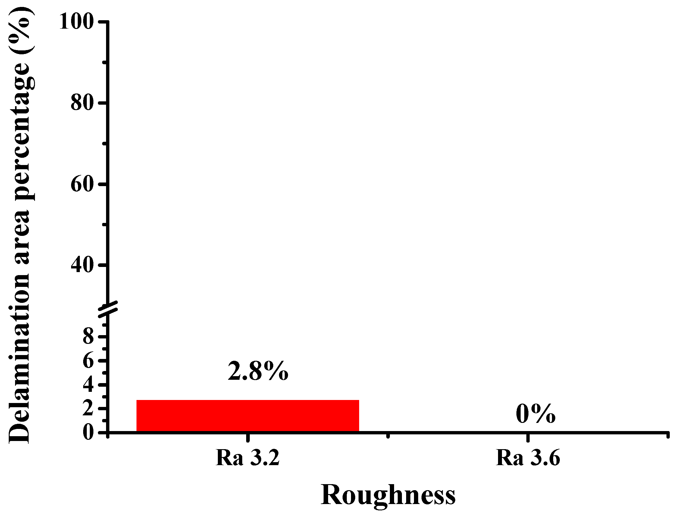 Polymers 11 00940 g013