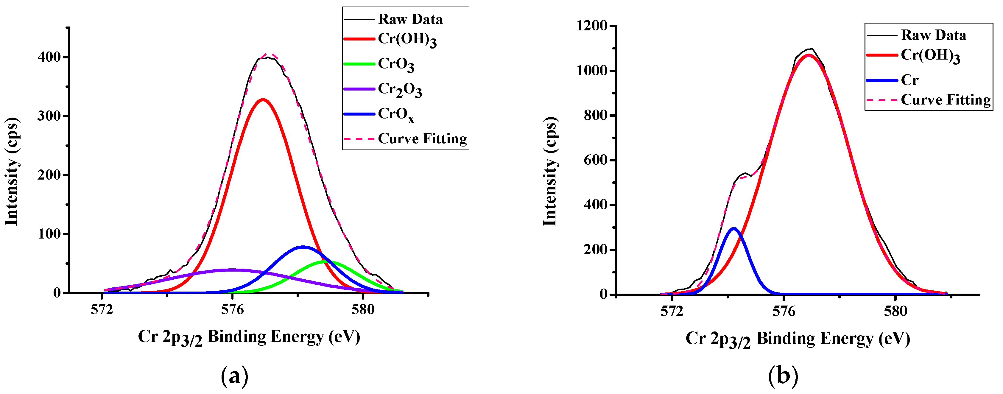 Polymers 11 00940 g014