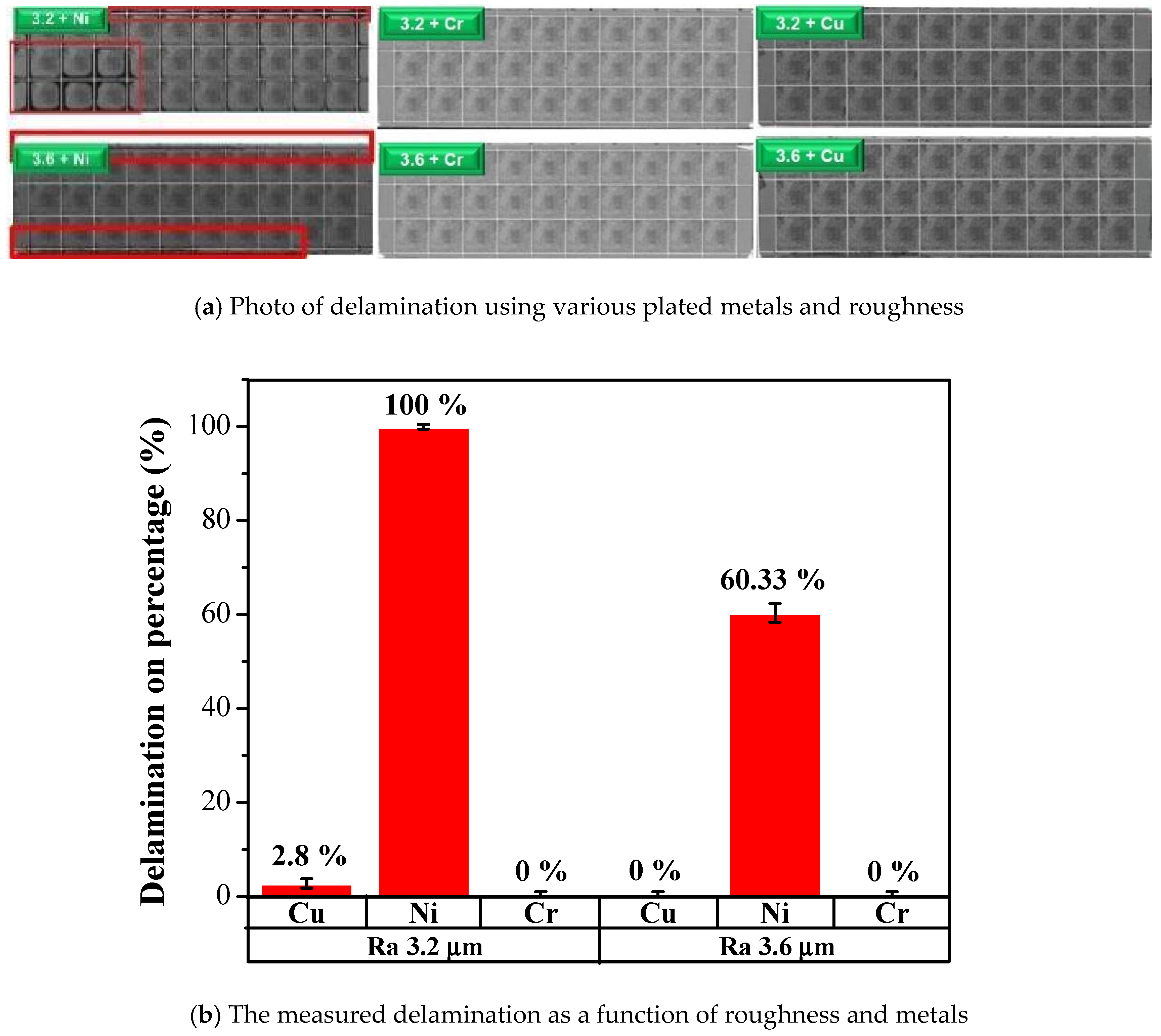 Polymers 11 00940 g018