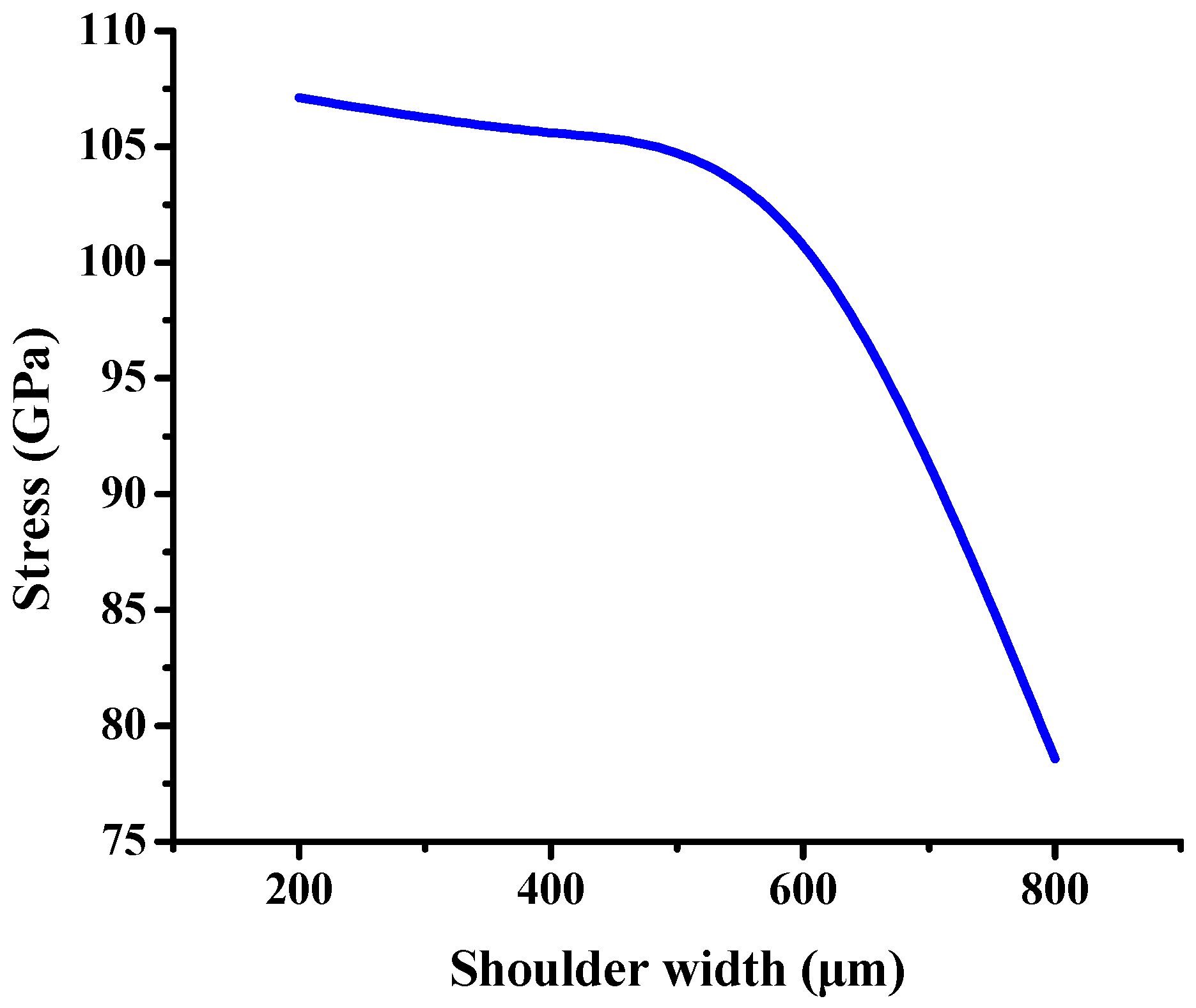 Polymers 11 00940 g020