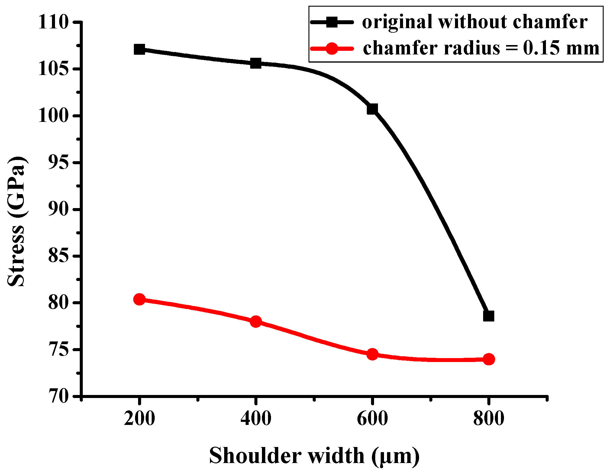 Polymers 11 00940 g021