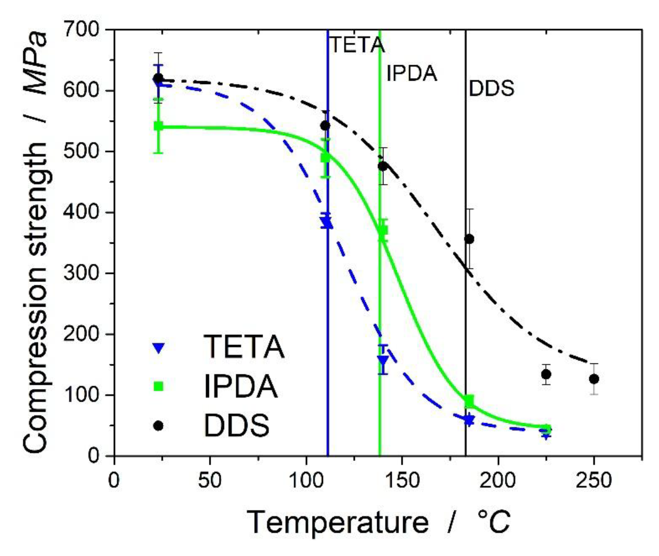 Polymers 11 00943 g006 Polymers 11 00943 g006