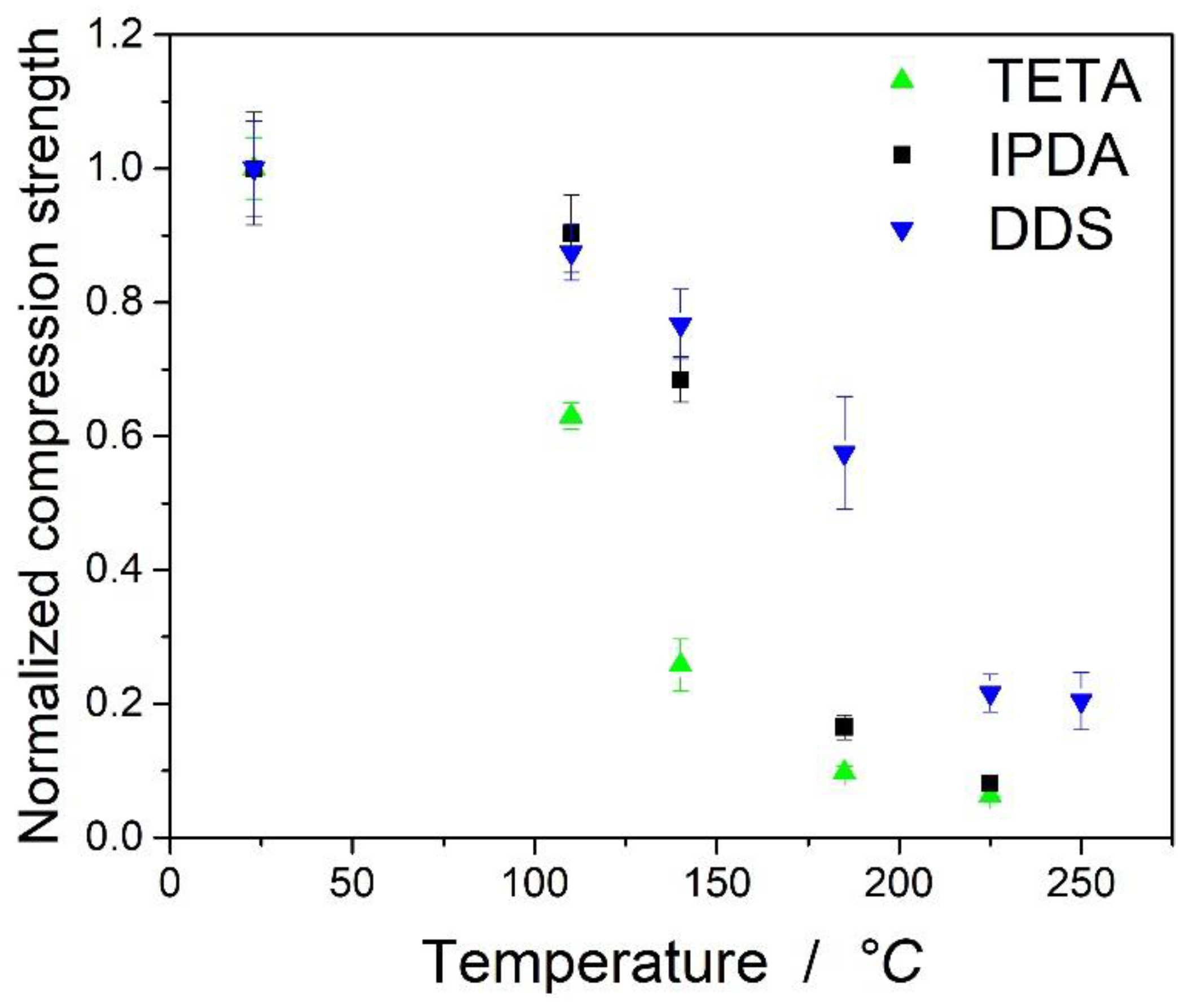 Polymers 11 00943 g007 Polymers 11 00943 g007