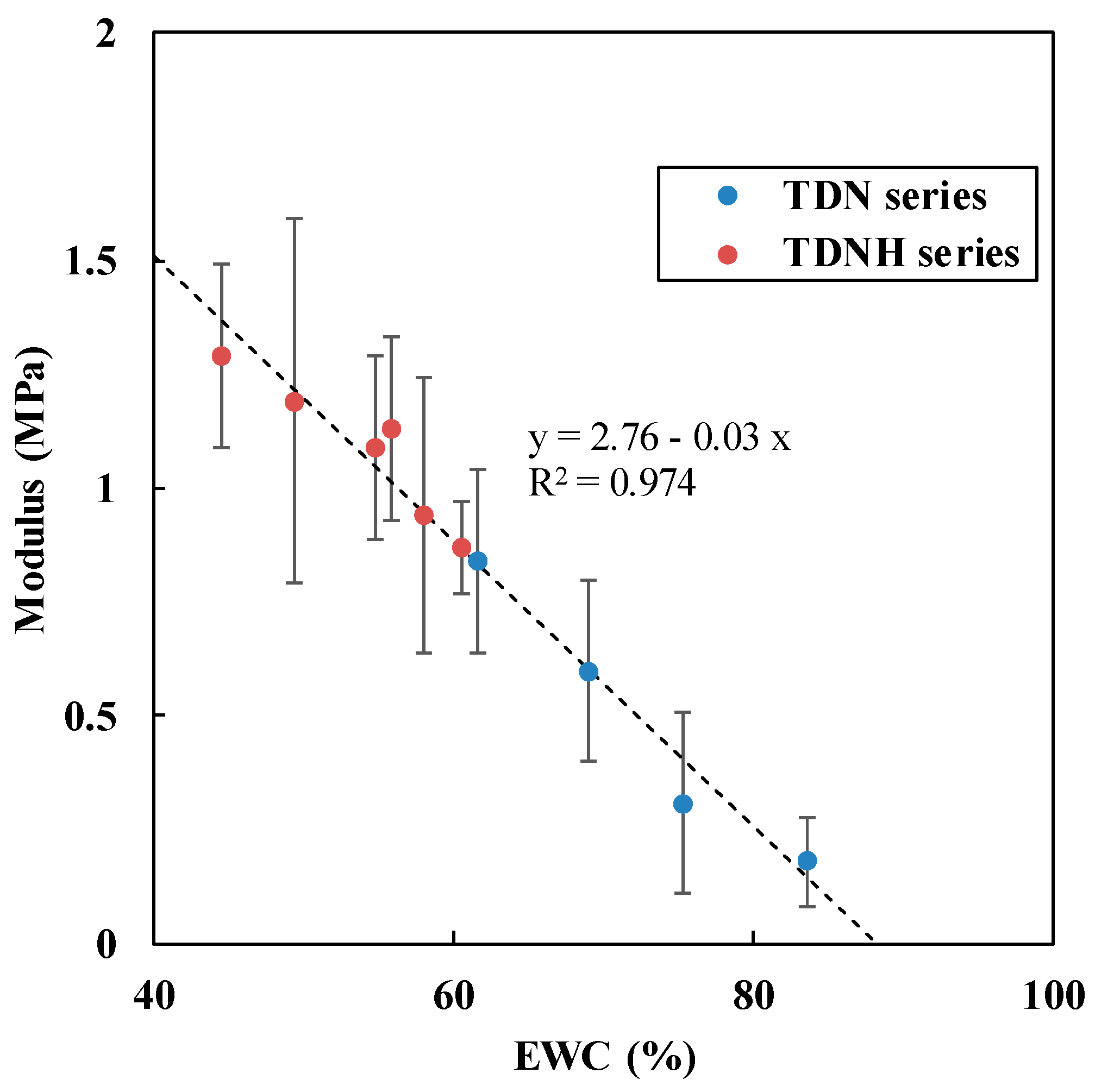 Polymers 11 00944 g004 Polymers 11 00944 g004