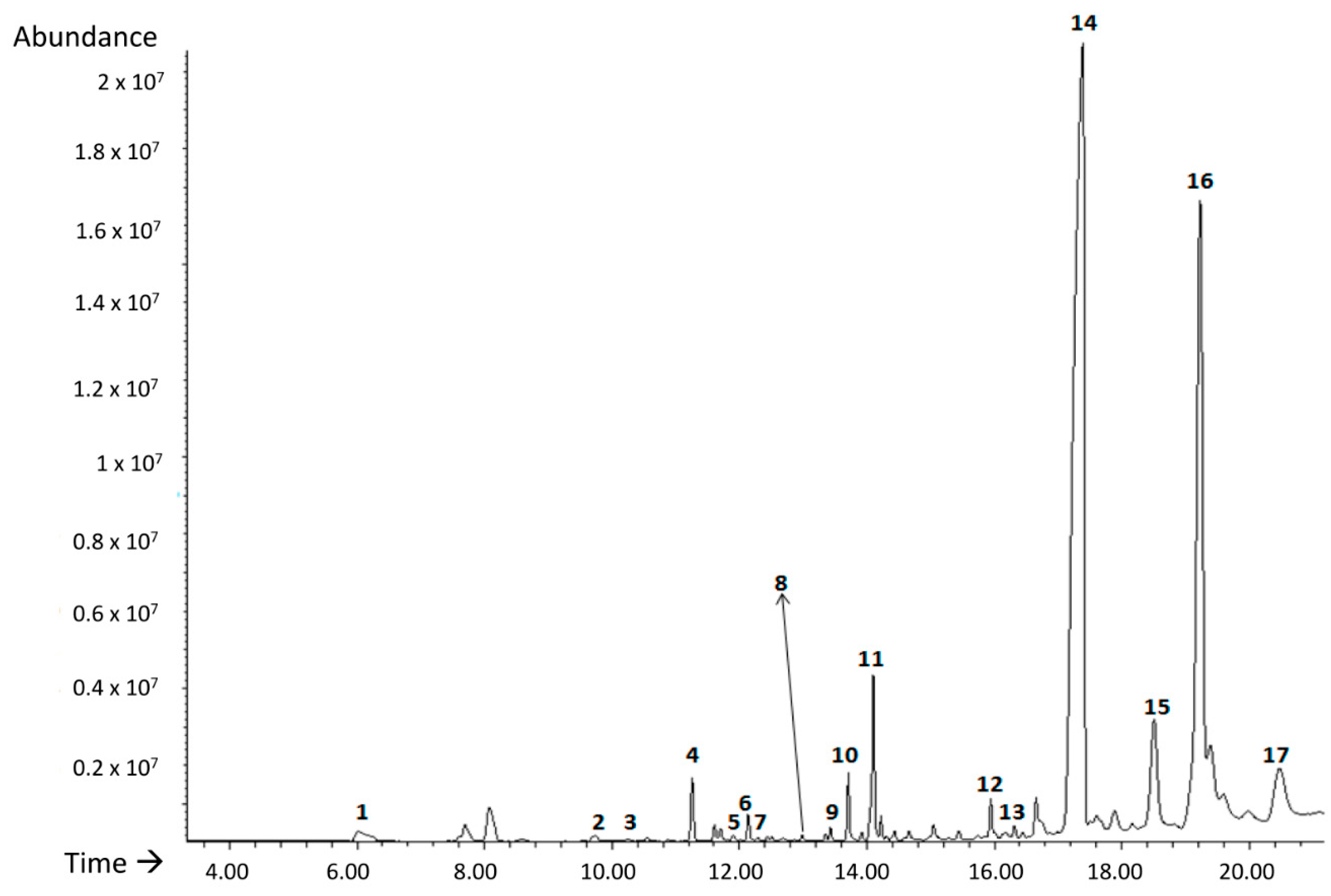 Polymers 11 00945 g003