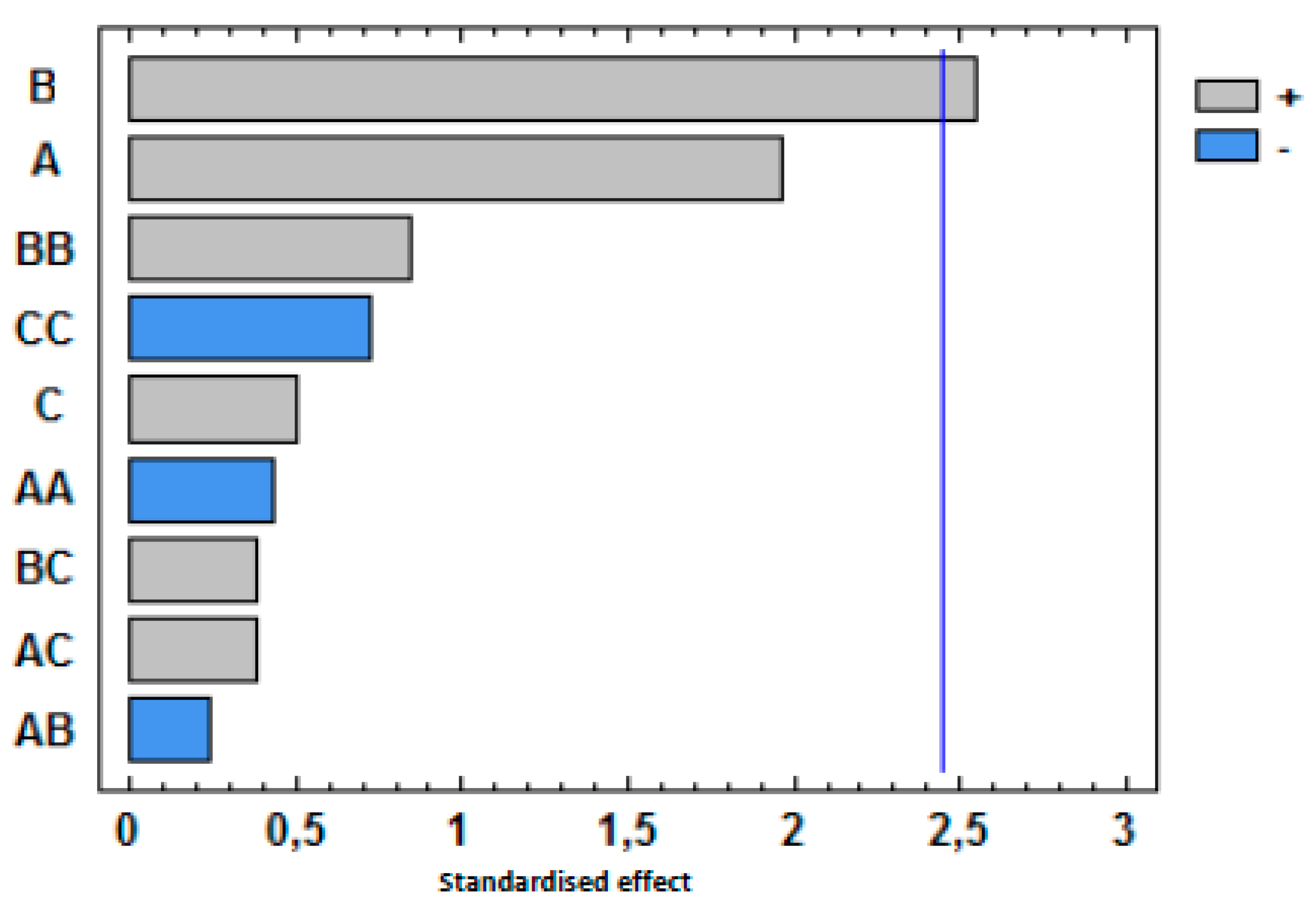 Polymers 11 00945 g004