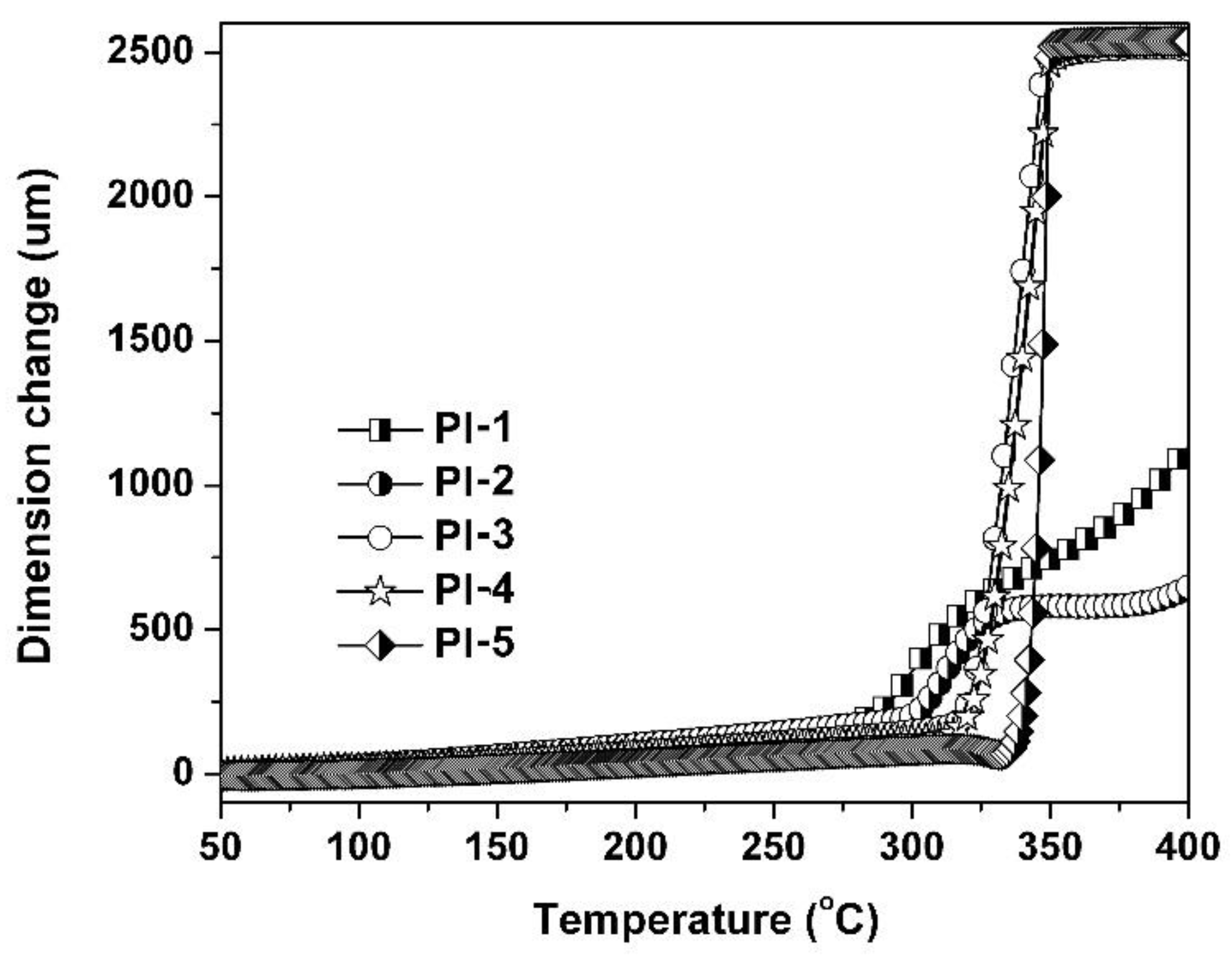 Polymers 11 00946 g008