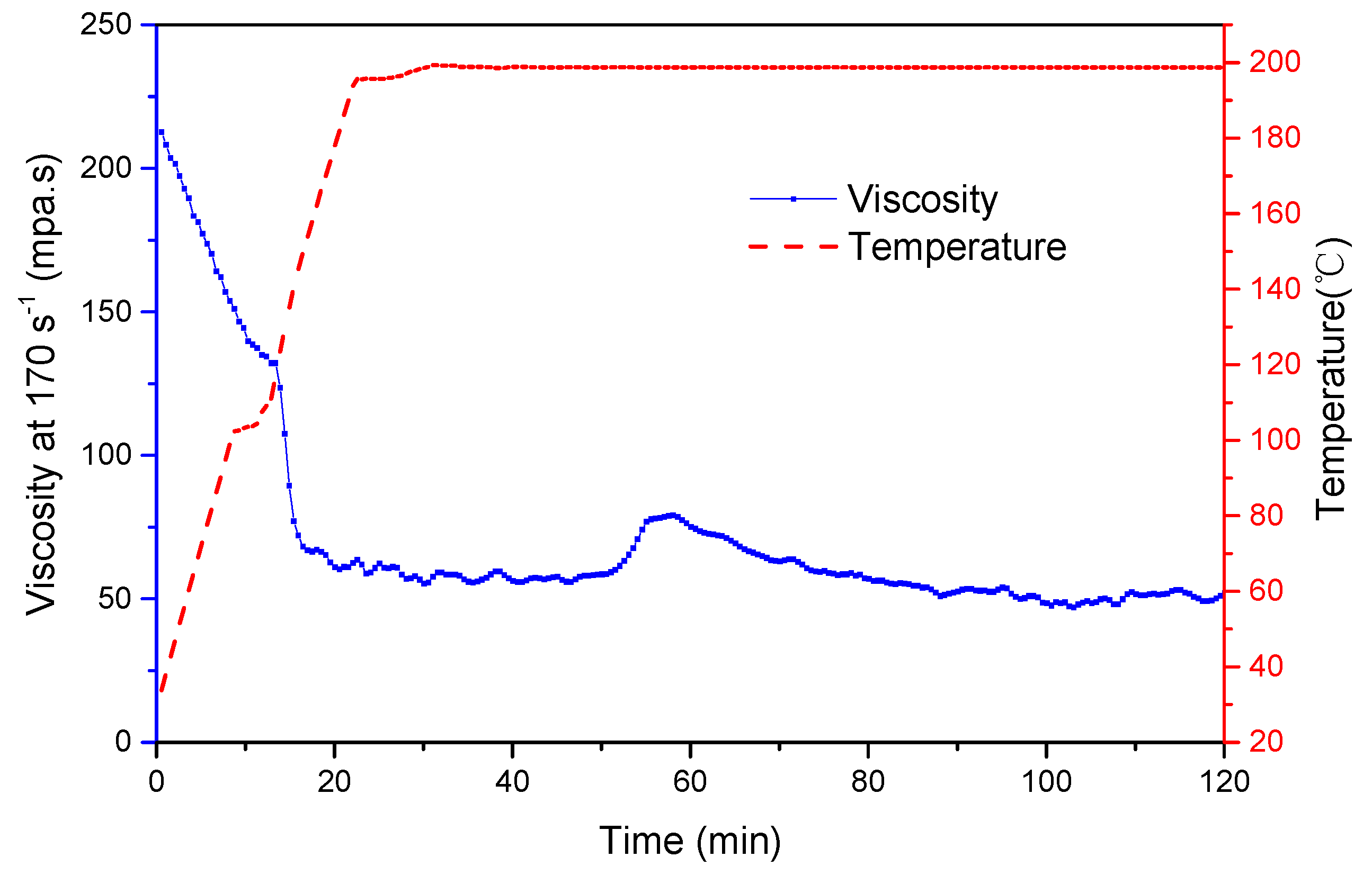 Polymers 11 00949 g008