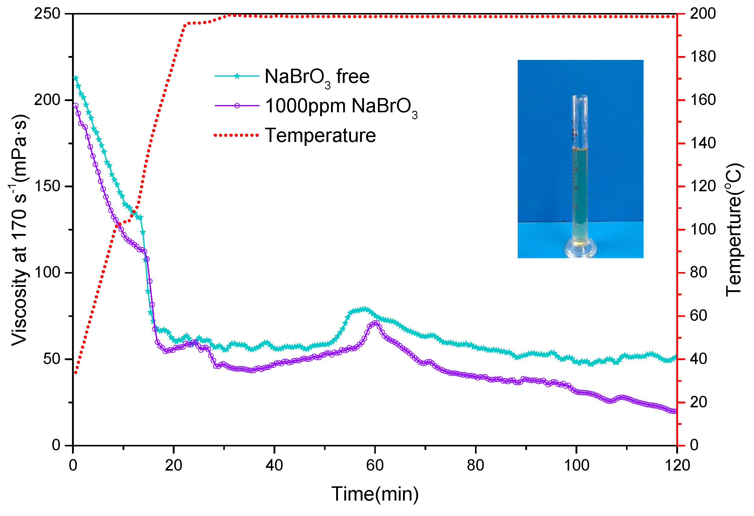 Polymers 11 00949 g010