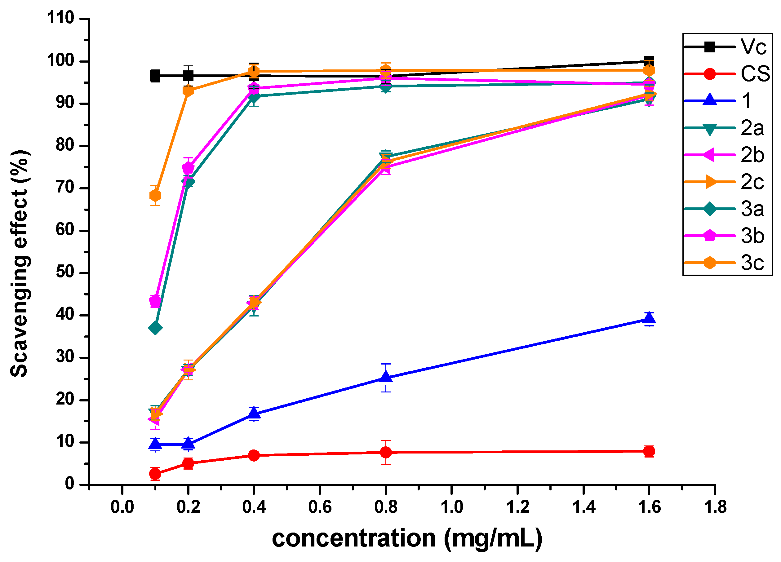 Polymers 11 00951 g004 Polymers 11 00951 g004