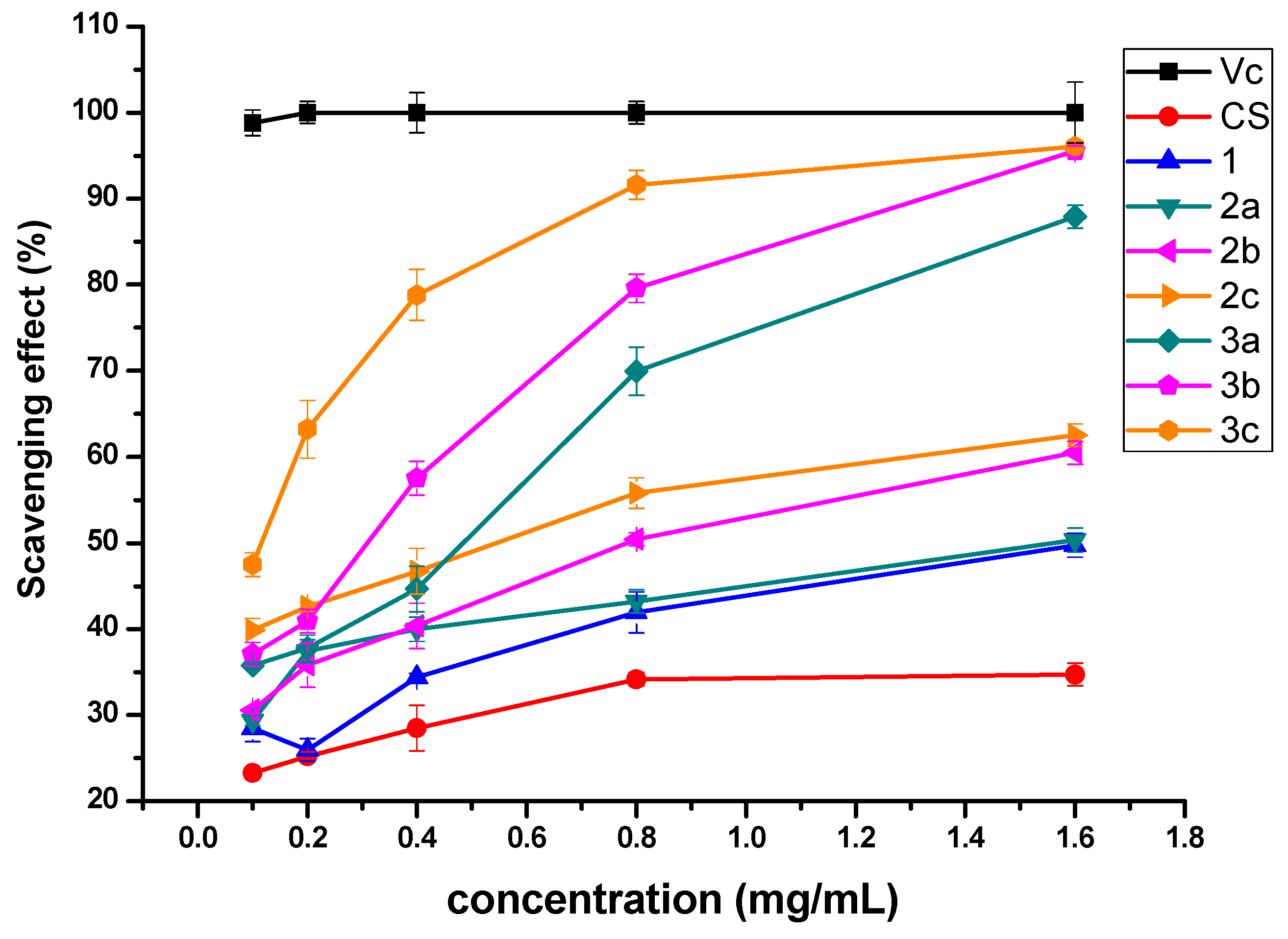 Polymers 11 00951 g005 Polymers 11 00951 g005
