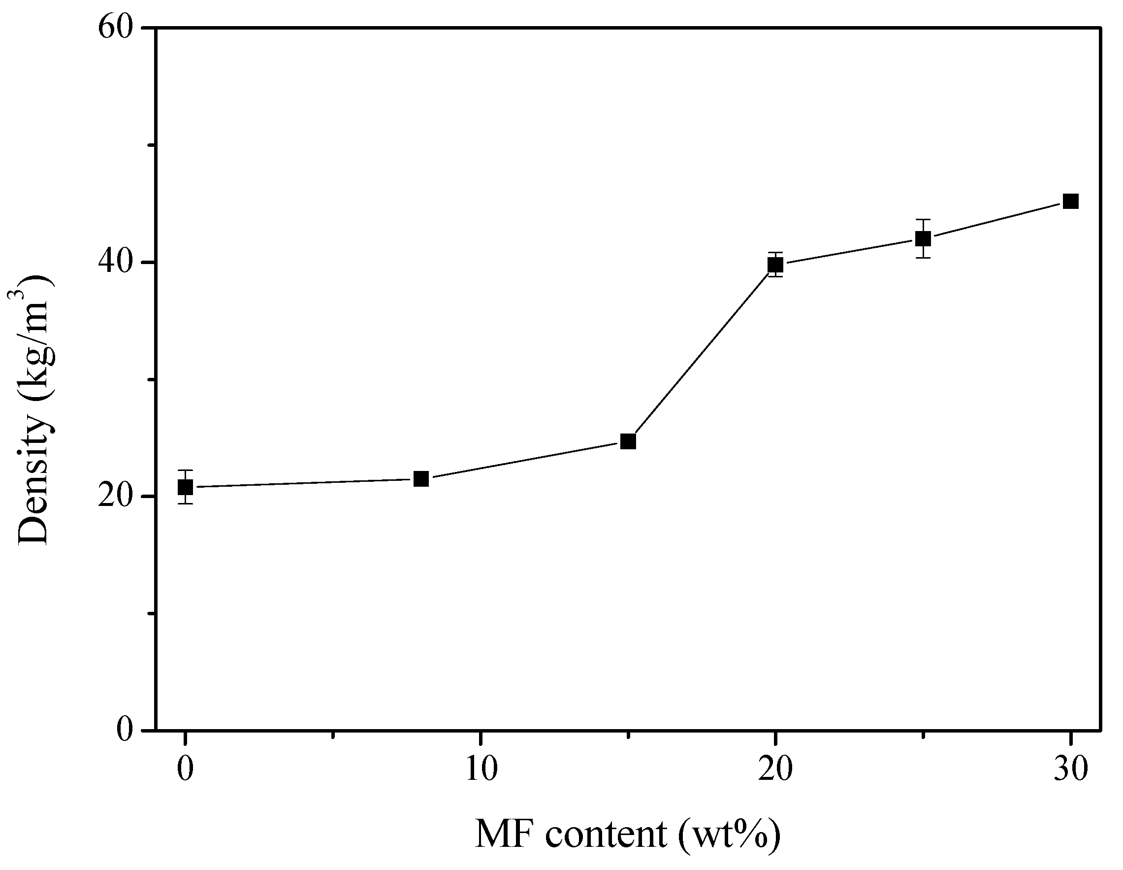 Polymers 11 00953 g005