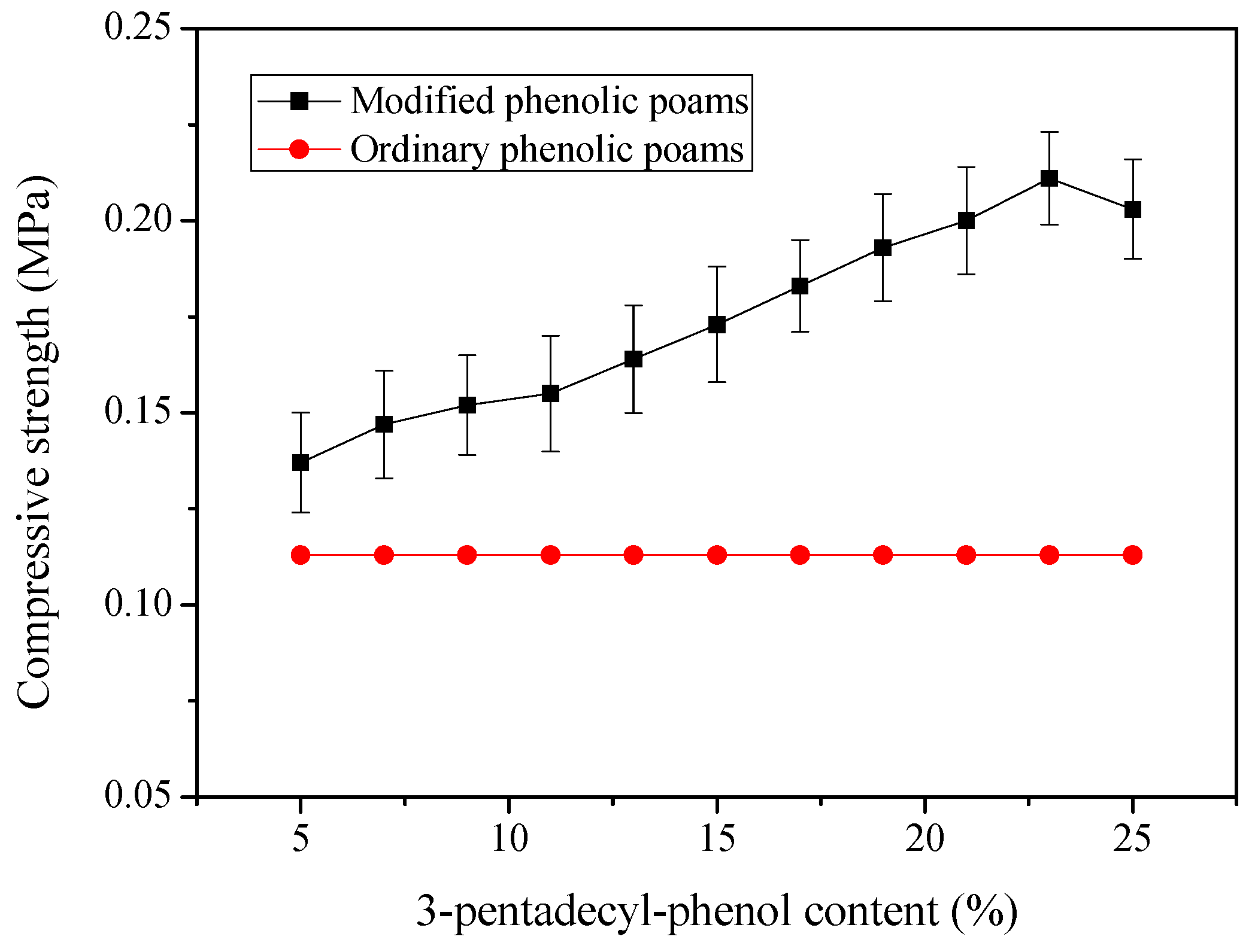 Polymers 11 00953 g007